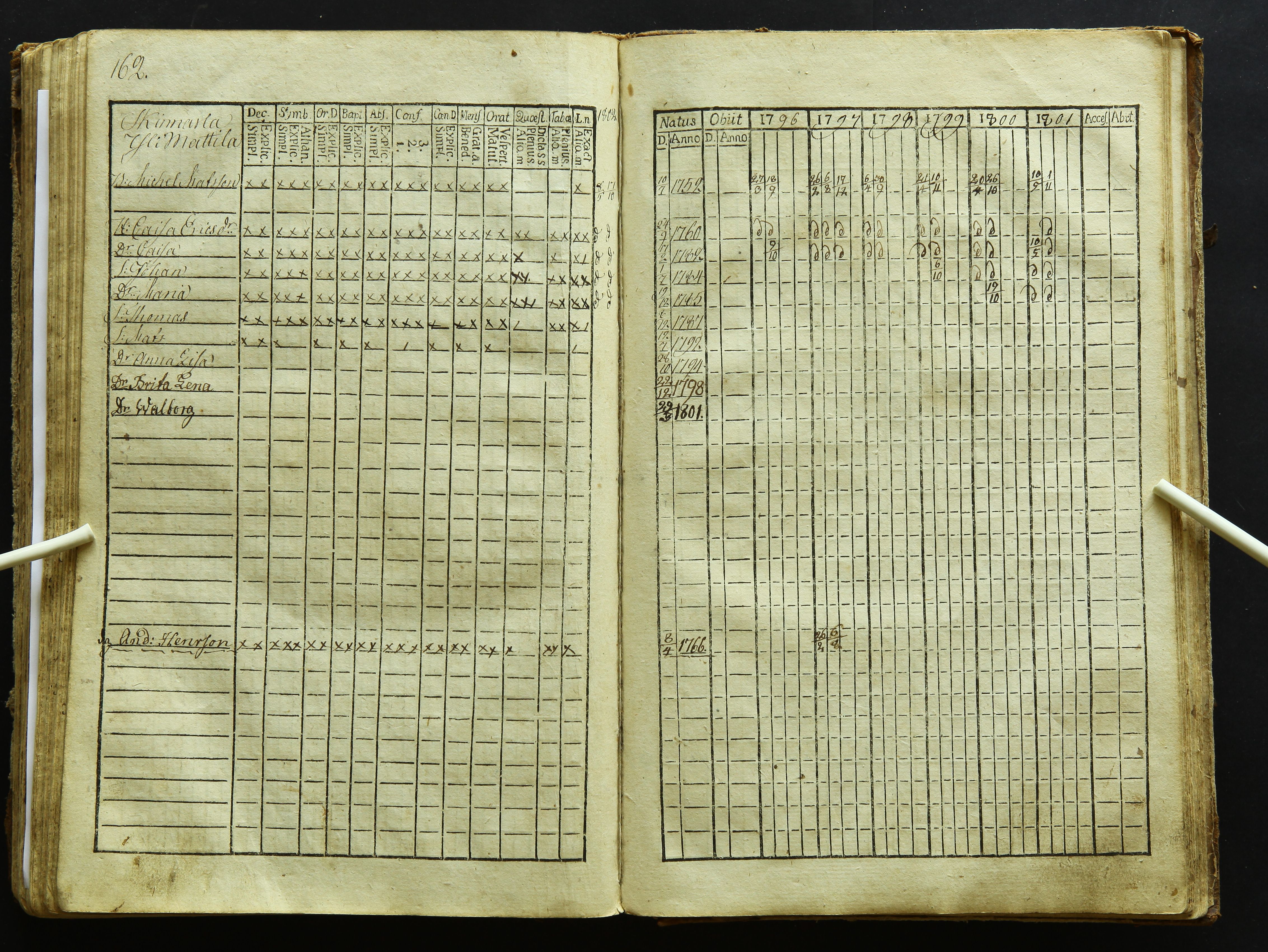 [ kuvat/166.jpg ]