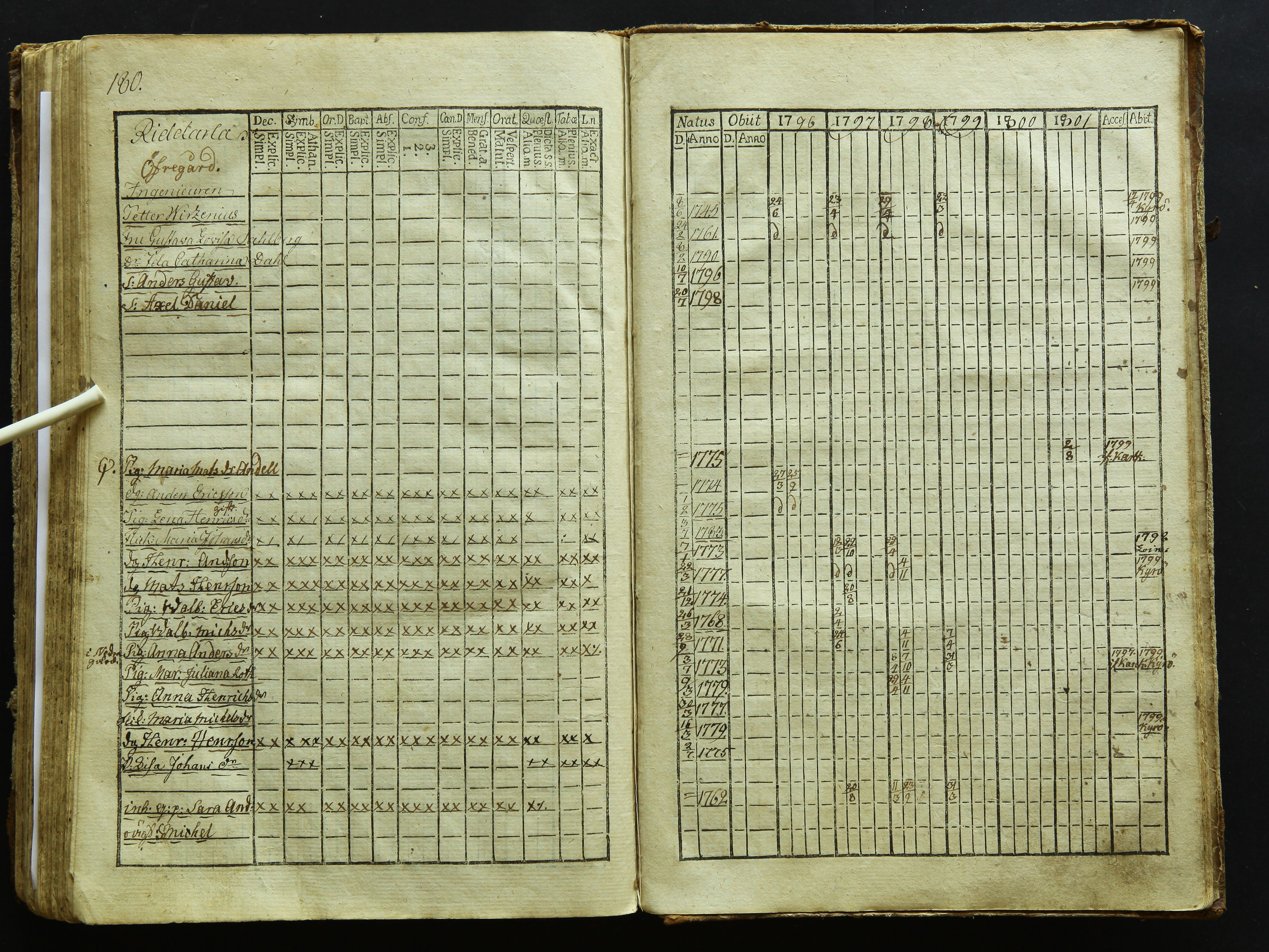 [ kuvat/184.jpg ]