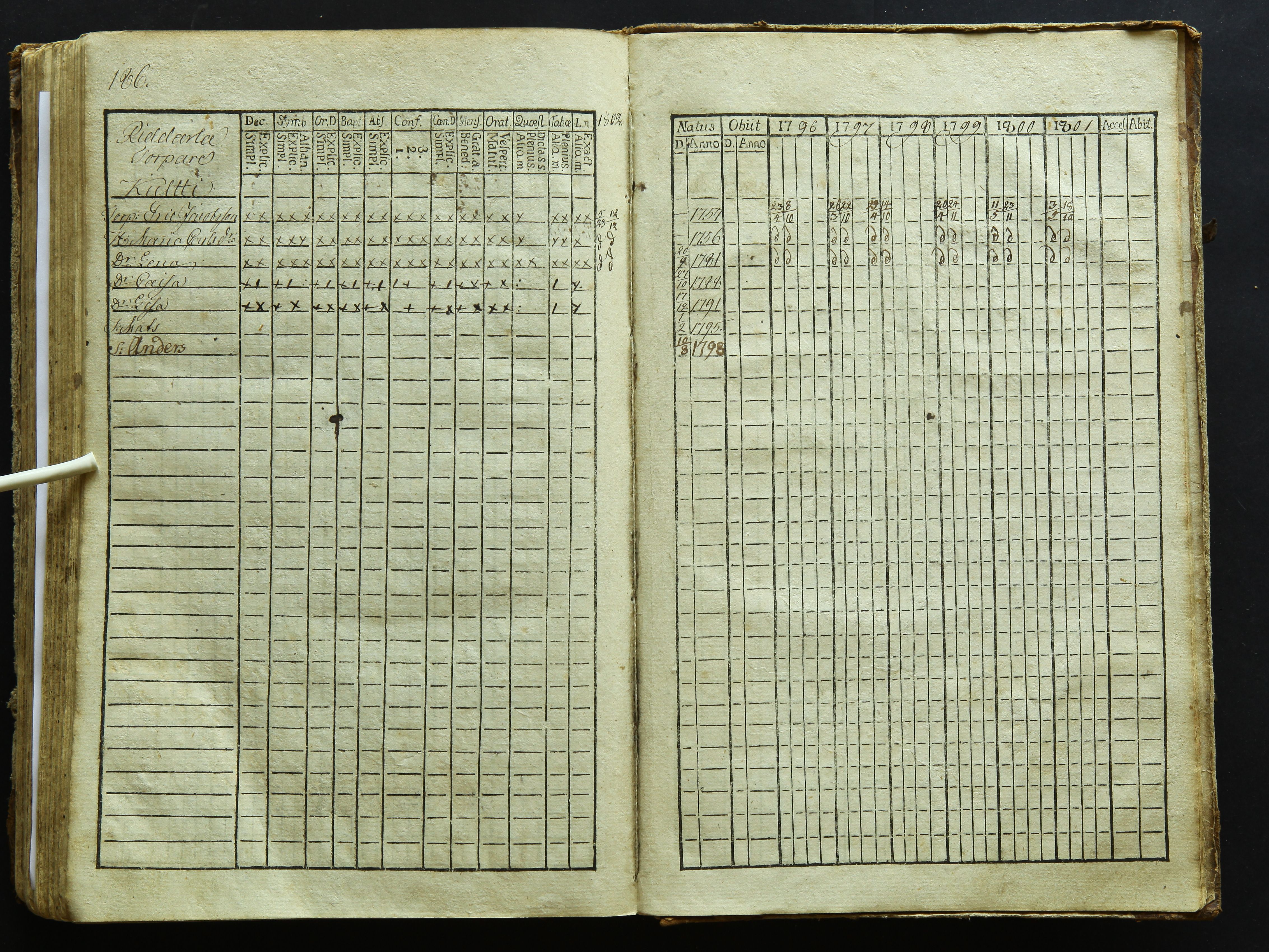 [ kuvat/190.jpg ]