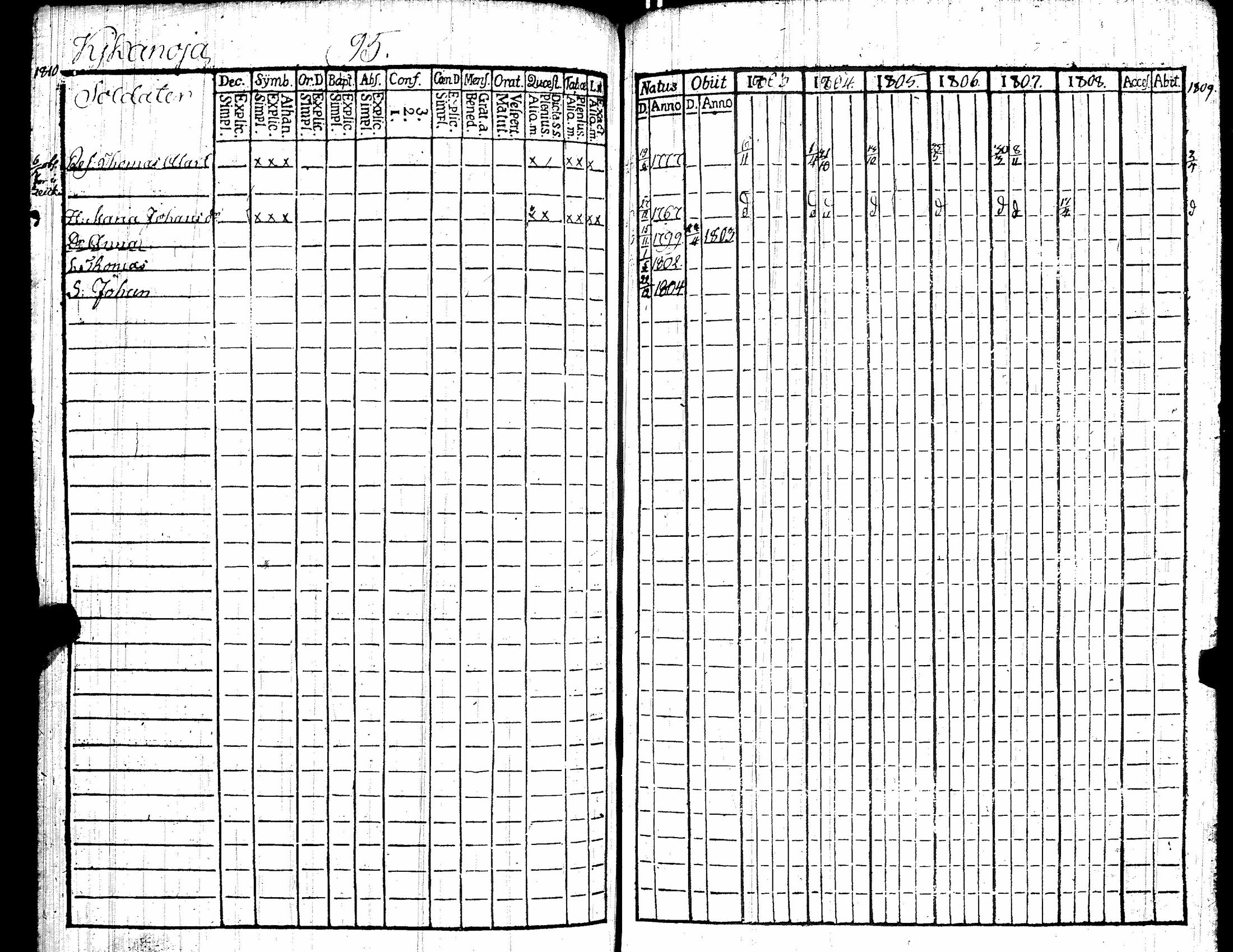 [ kuvat/102.jpg ]