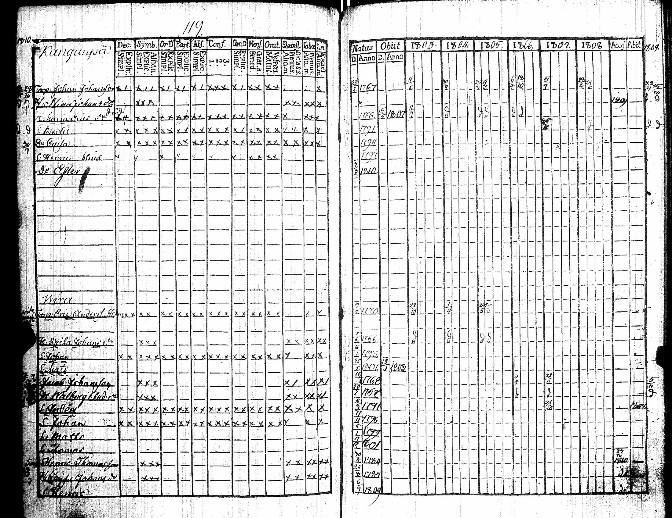 [ kuvat/126.jpg ]