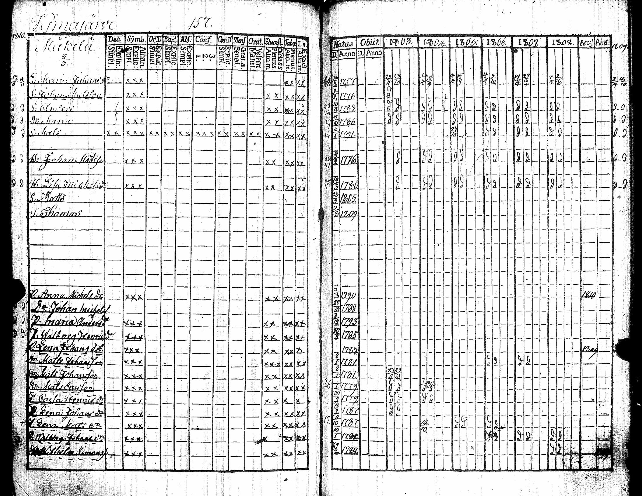 [ kuvat/167.jpg ]