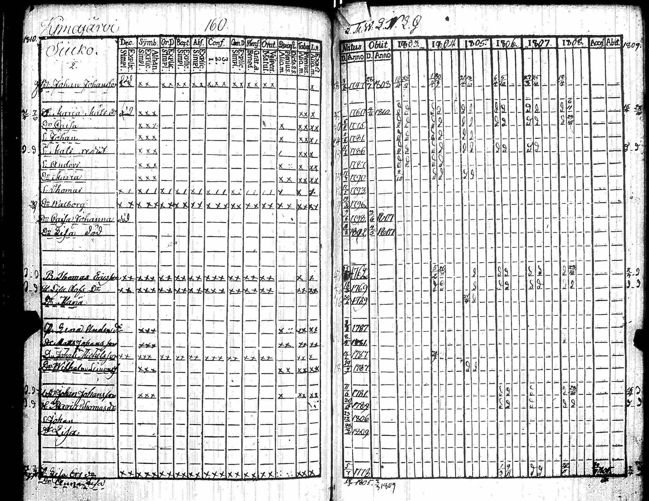 [ kuvat/170.jpg ]