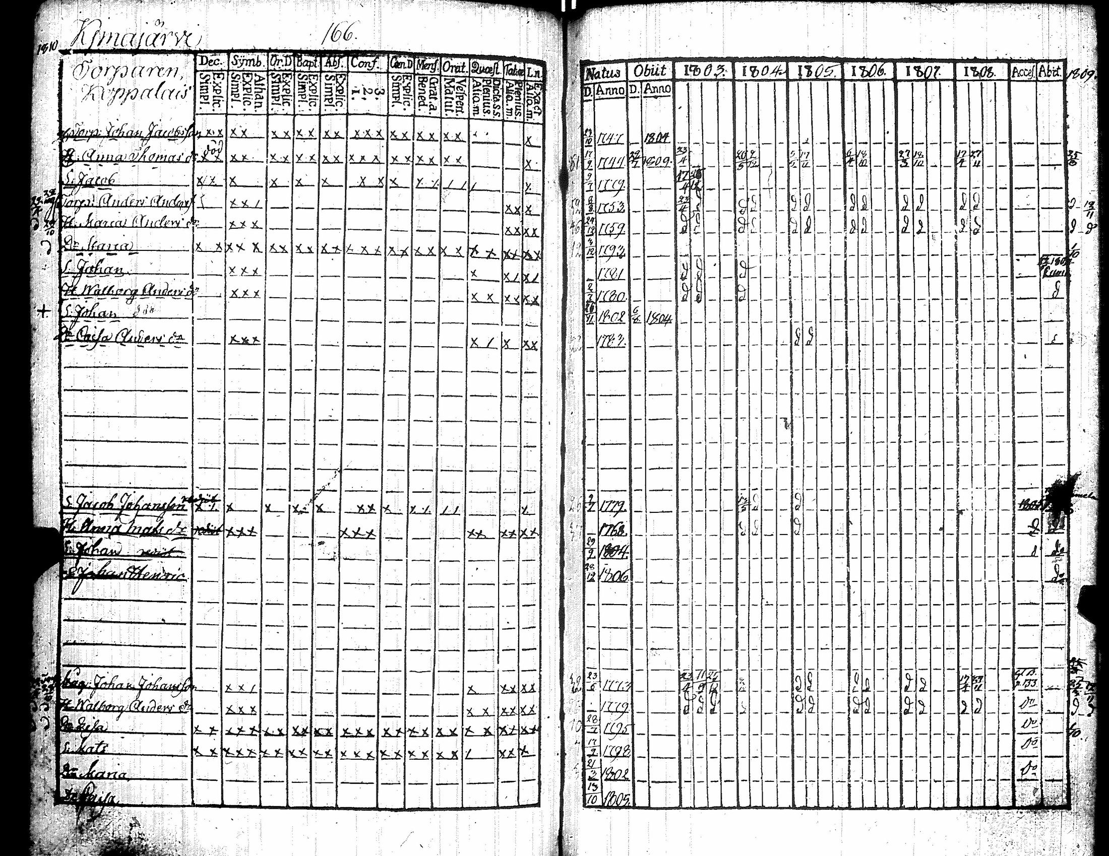 [ kuvat/176.jpg ]