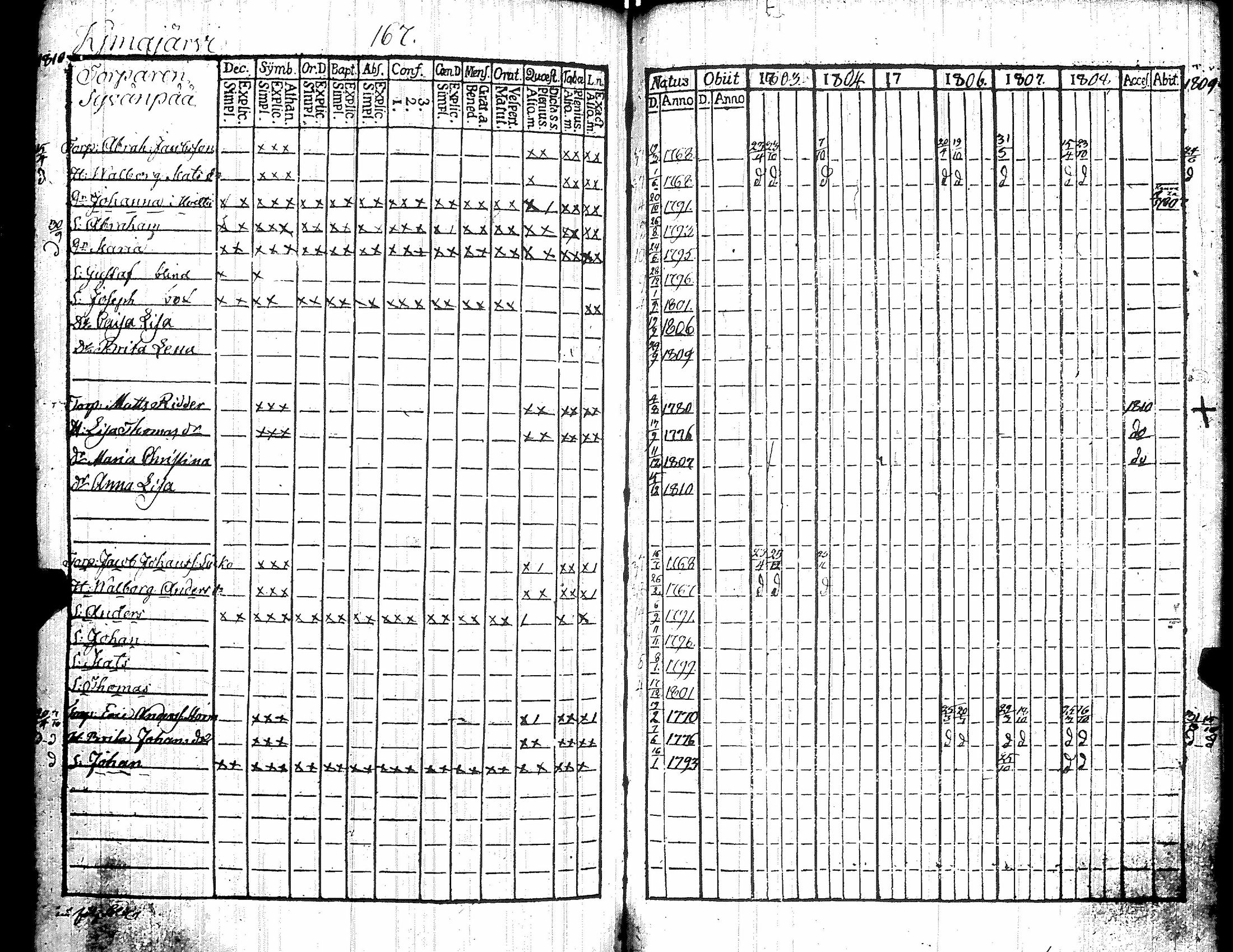 [ kuvat/177.jpg ]