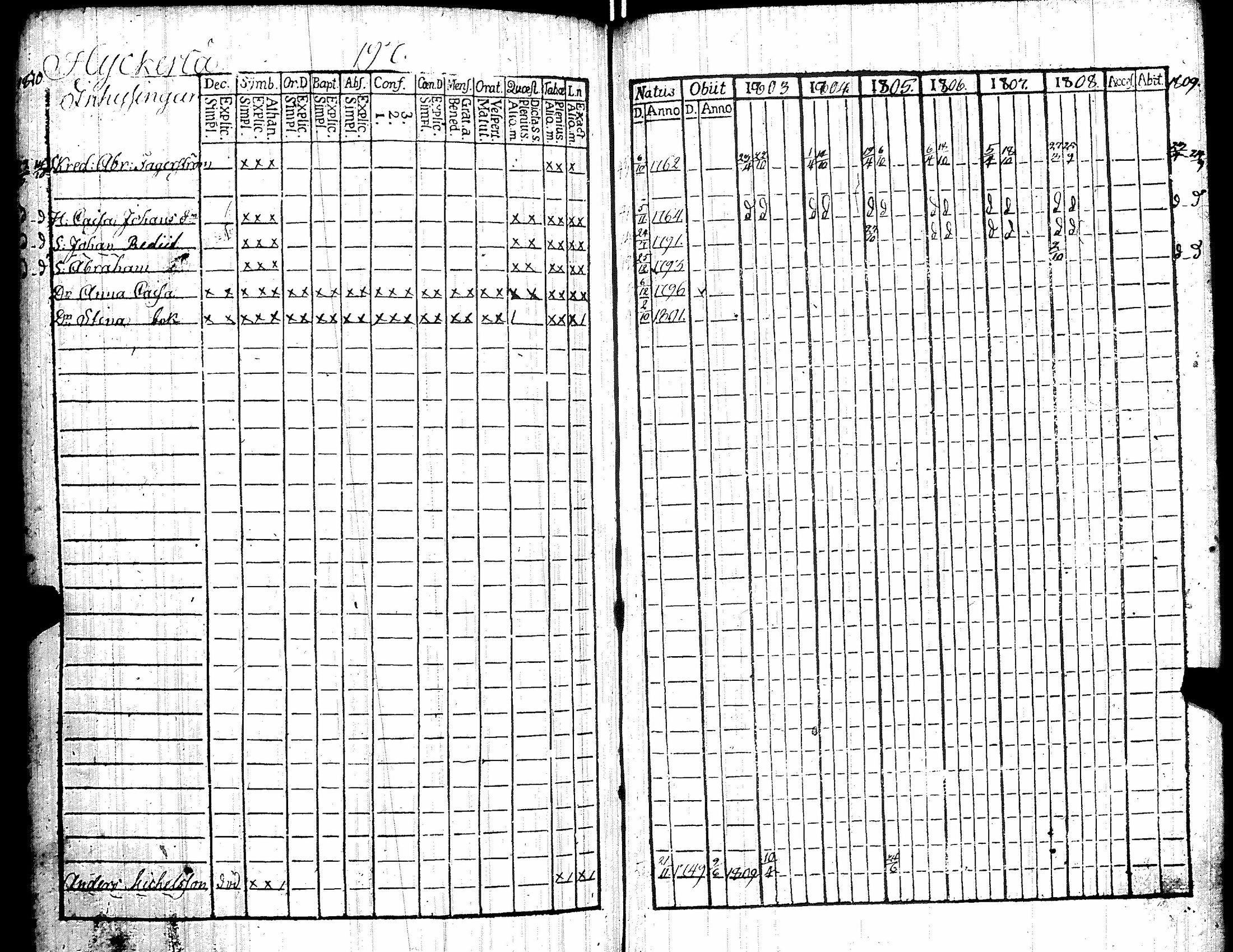 [ kuvat/207.jpg ]