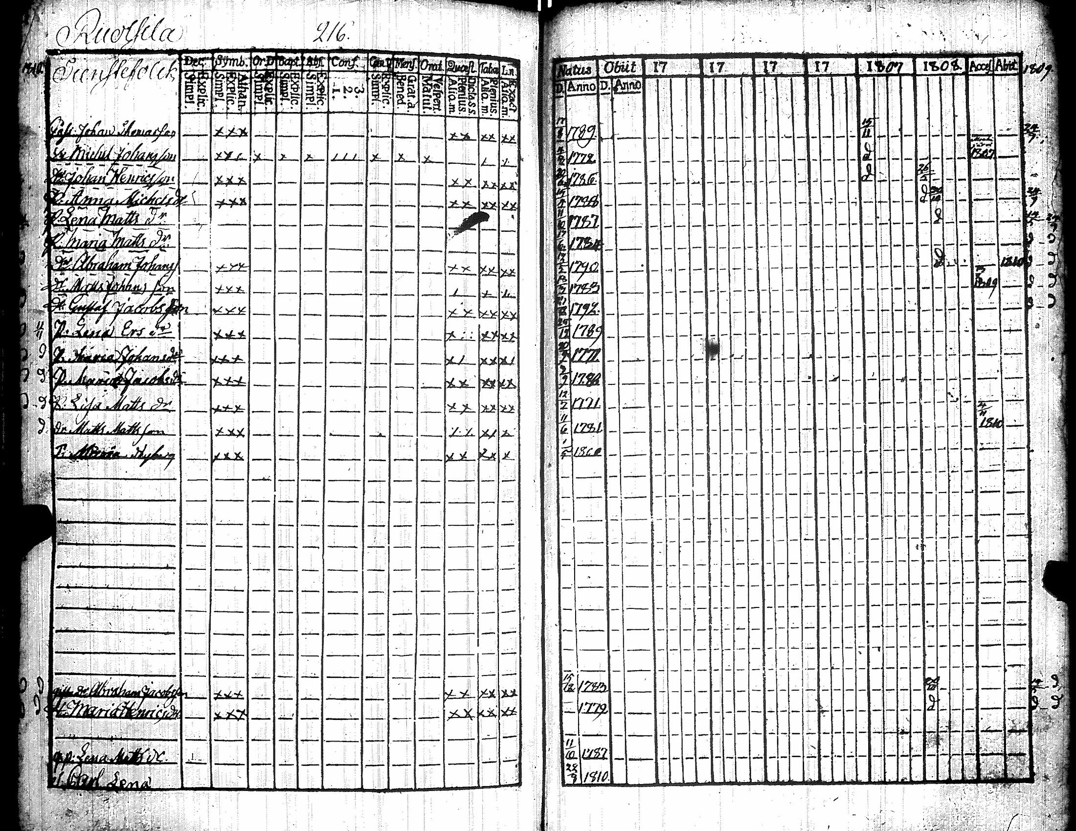 [ kuvat/226.jpg ]