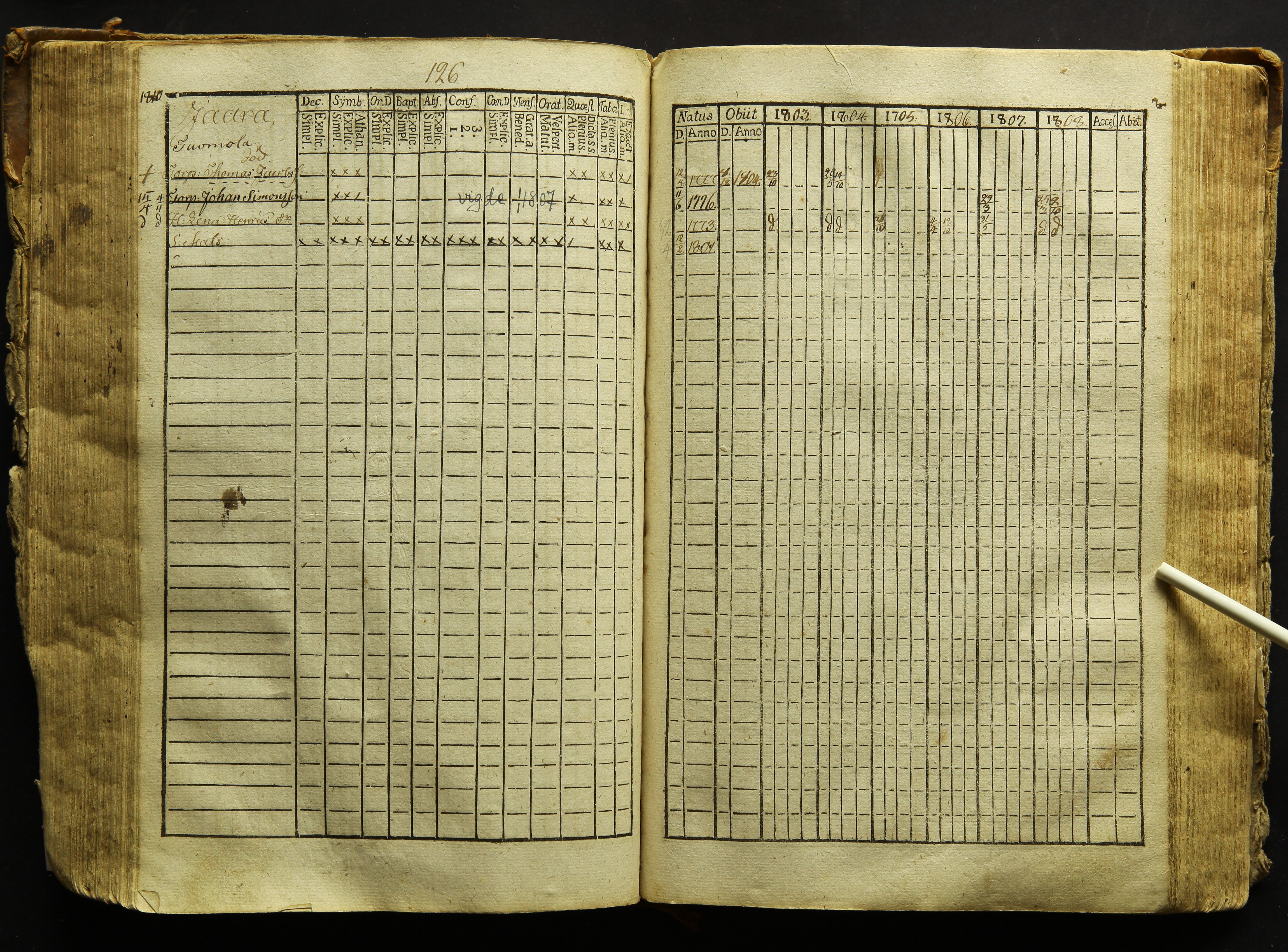 [ kuvat/129.jpg ]
