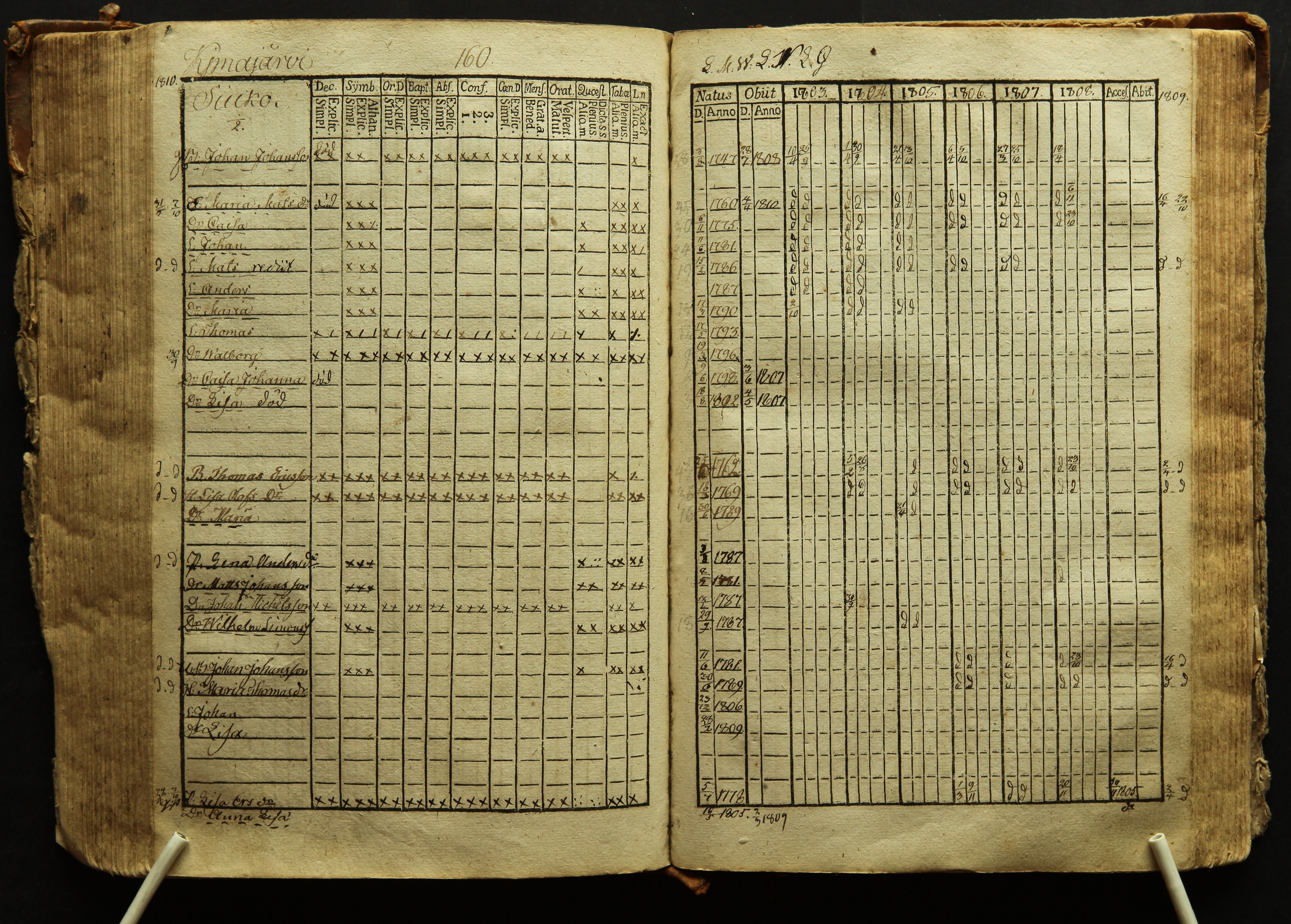 [ kuvat/163.jpg ]