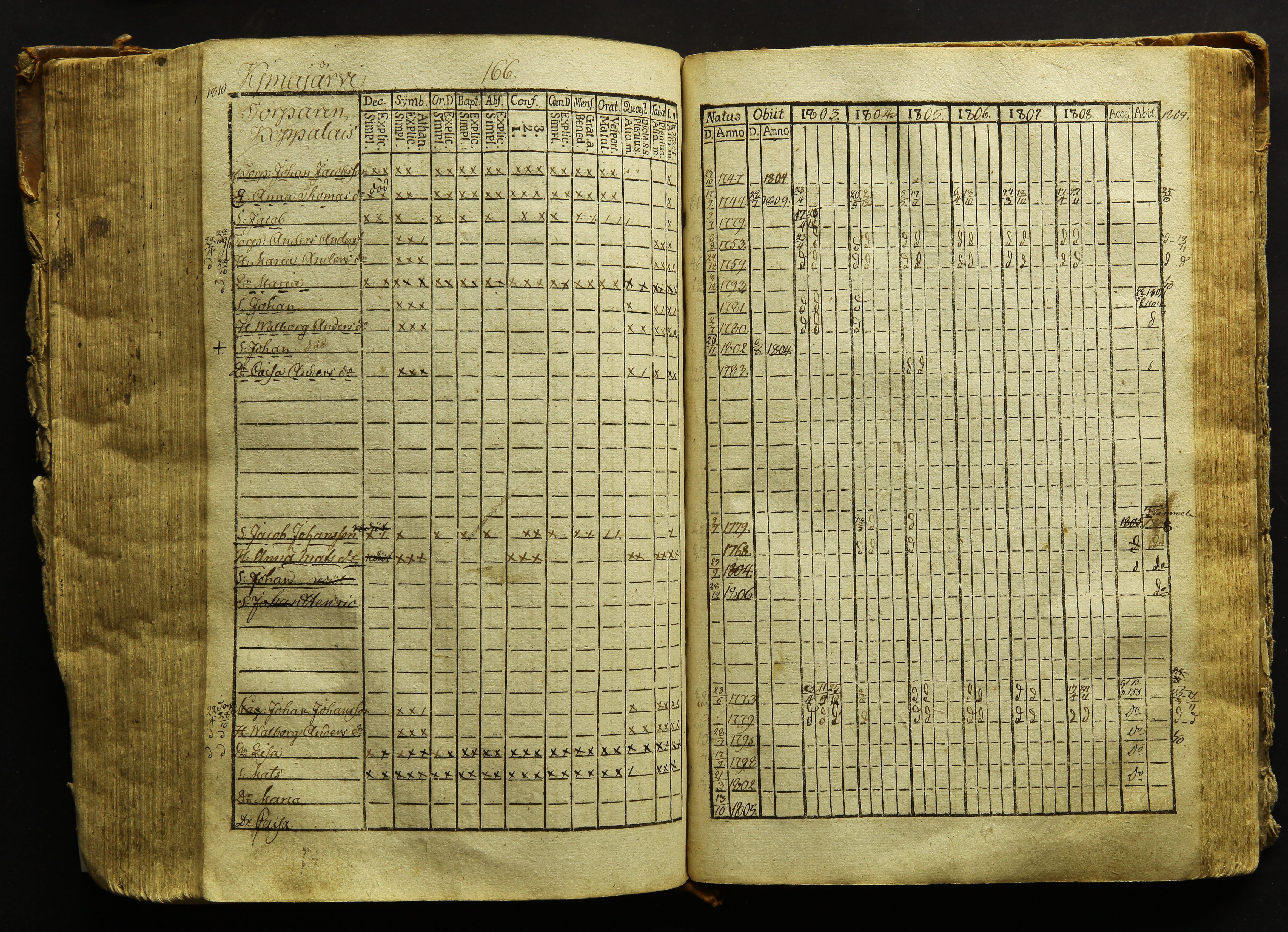 [ kuvat/169.jpg ]