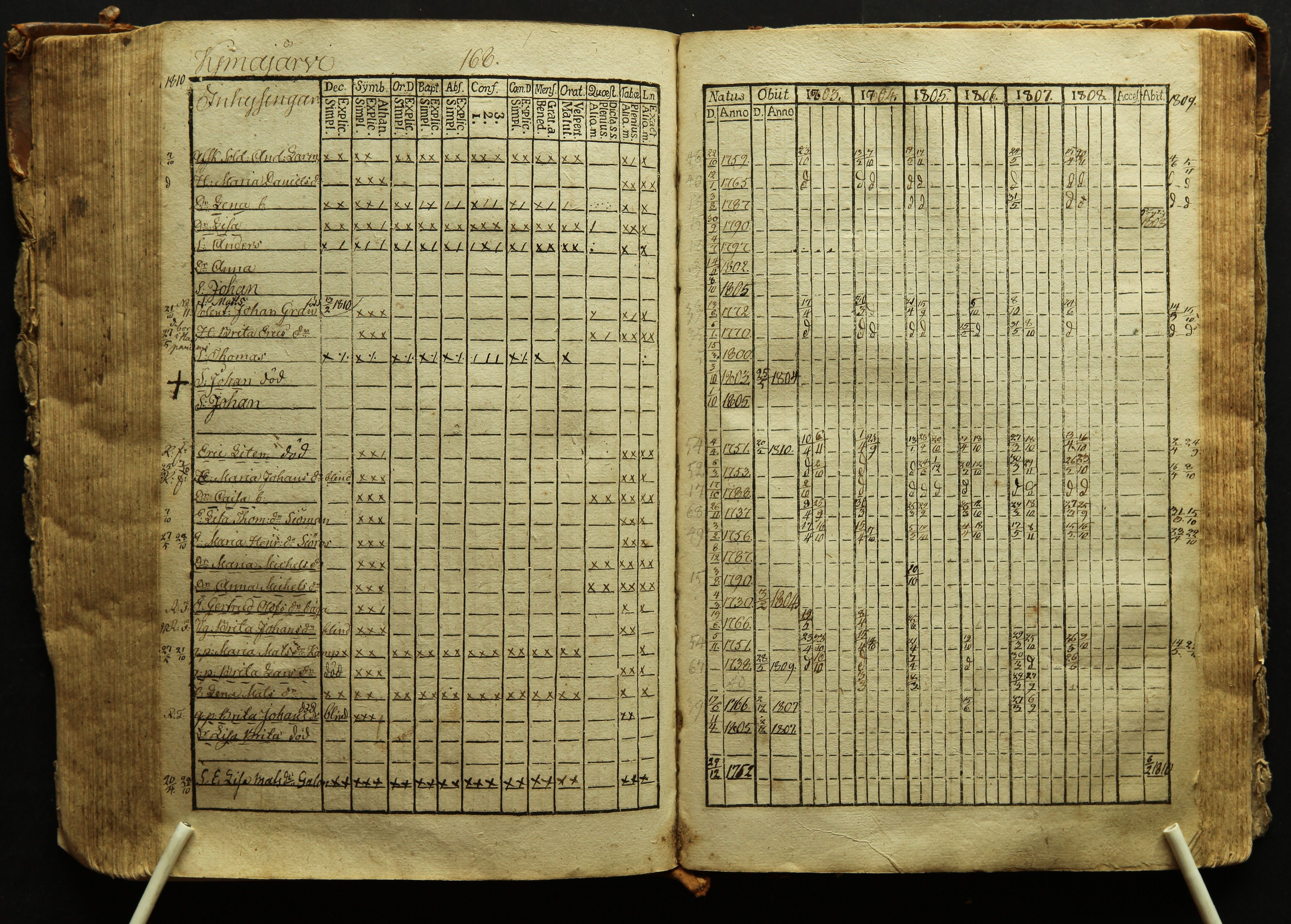 [ kuvat/171.jpg ]