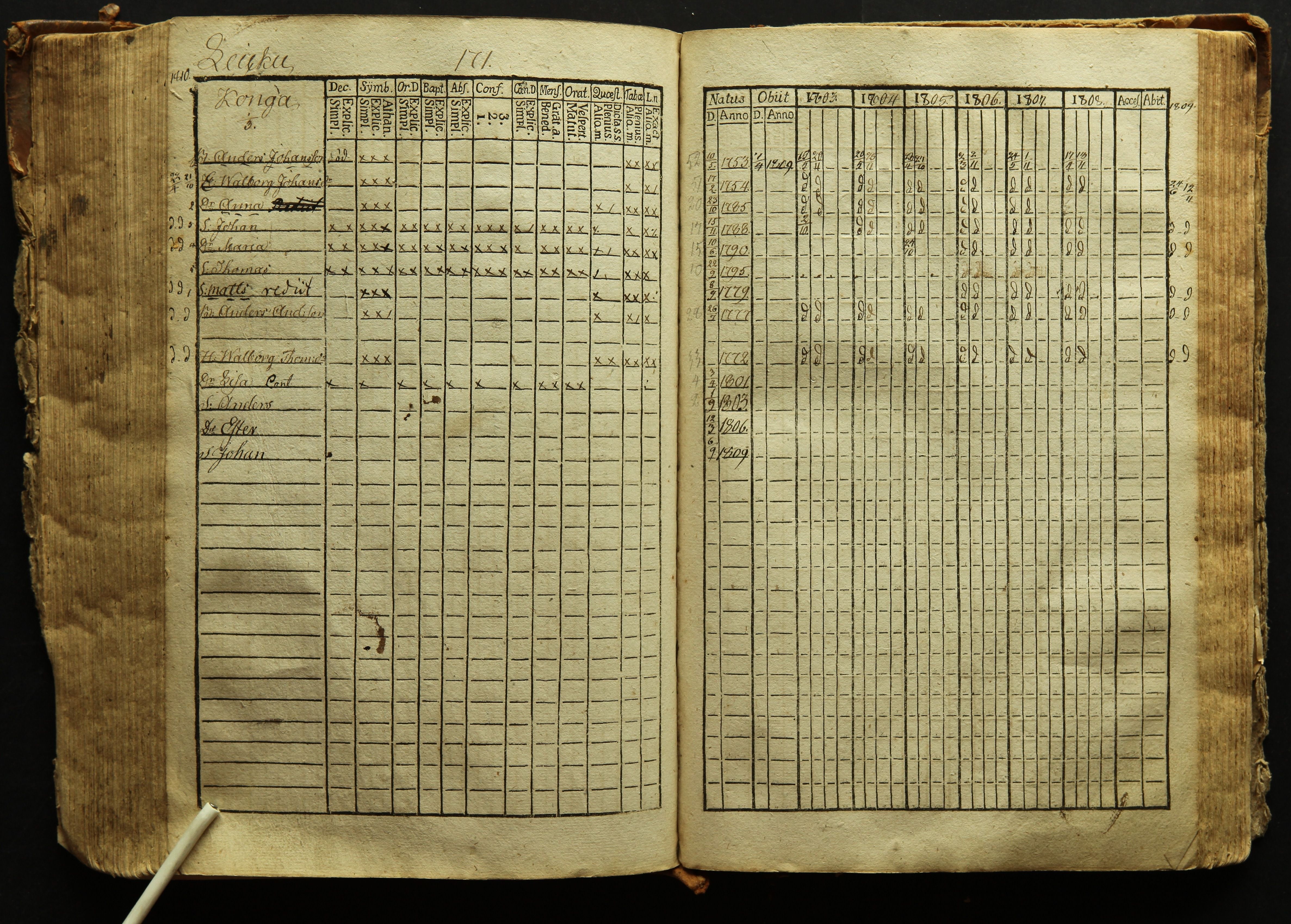 [ kuvat/174.jpg ]