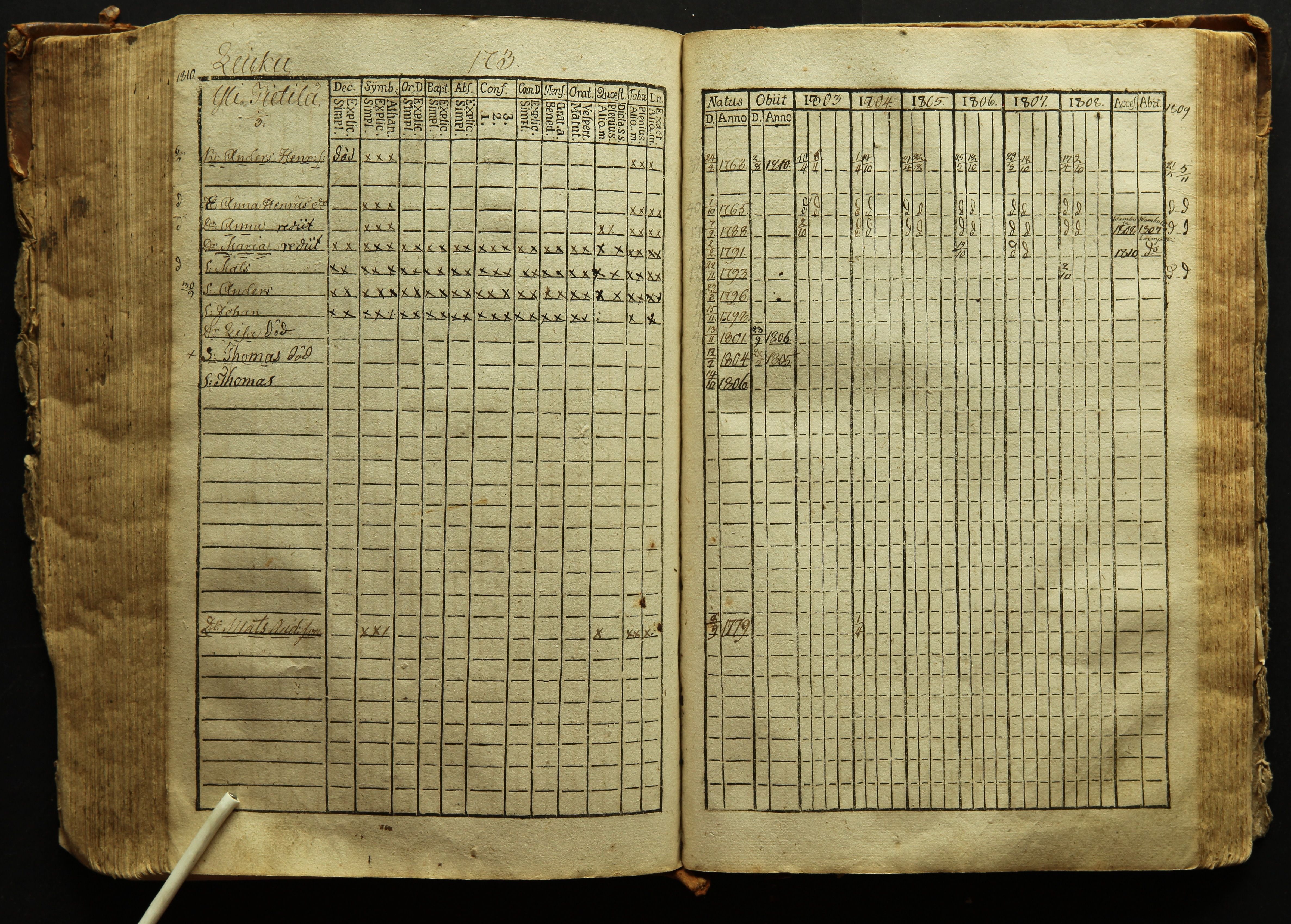 [ kuvat/176.jpg ]