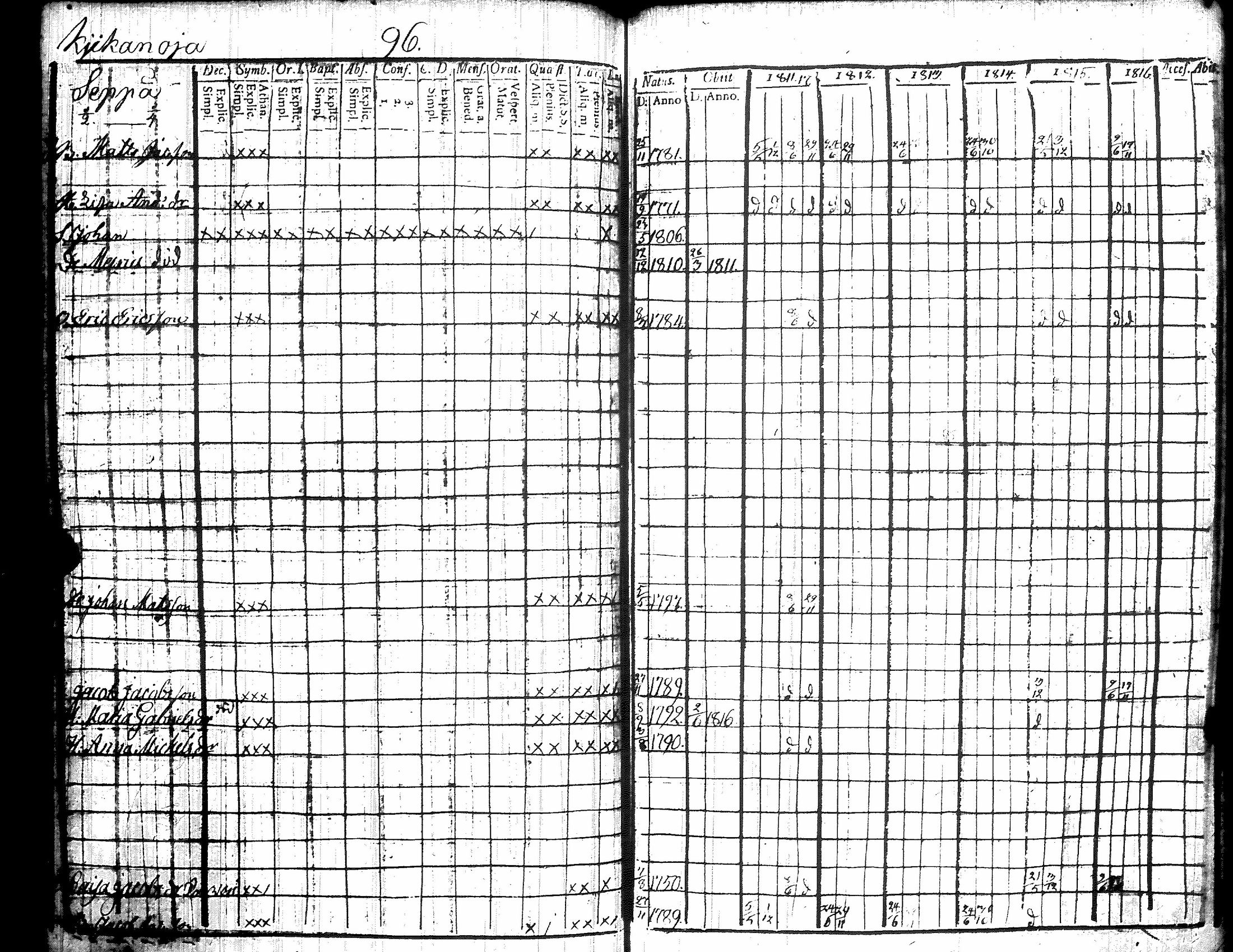 [ kuvat/105.jpg ]