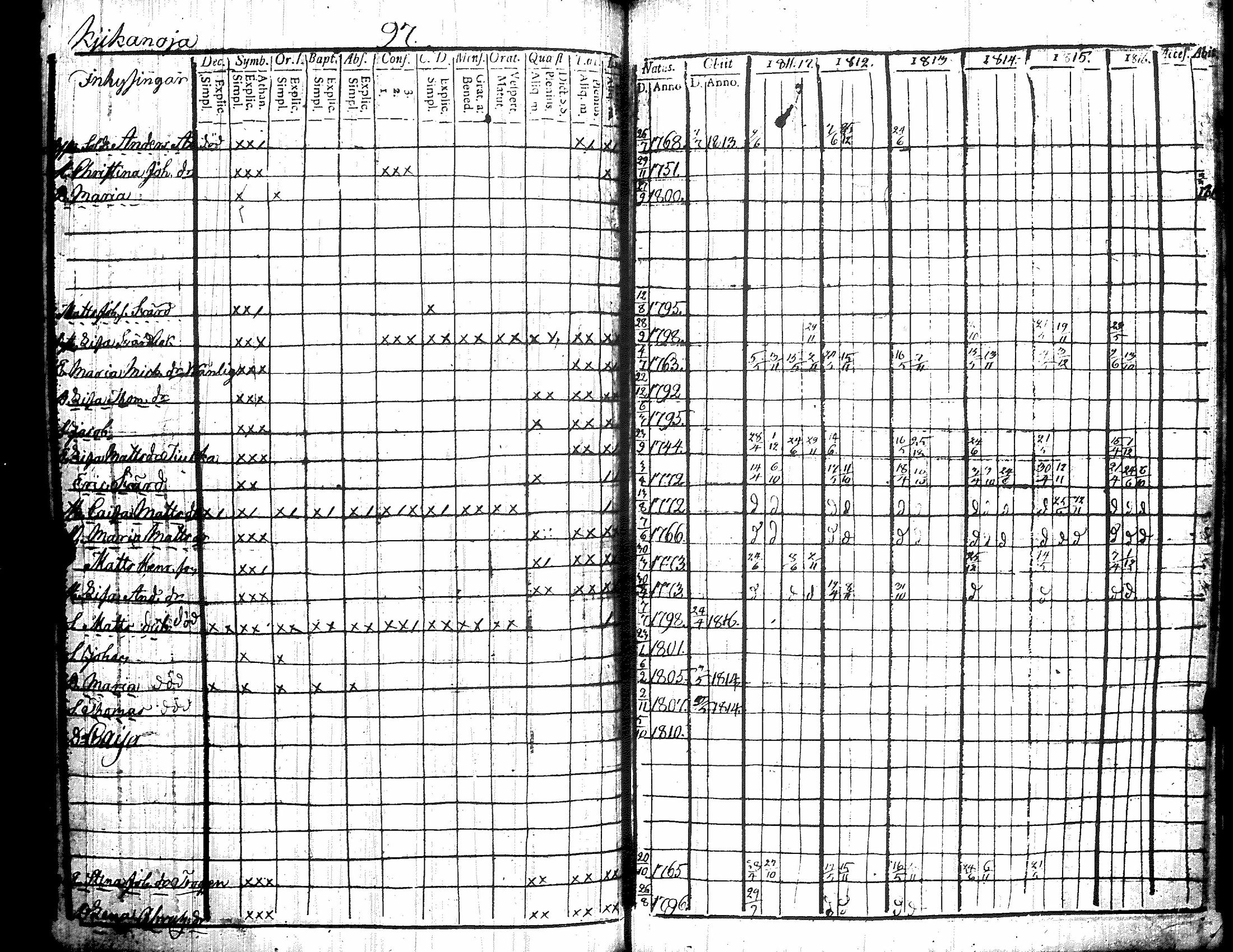[ kuvat/106.jpg ]