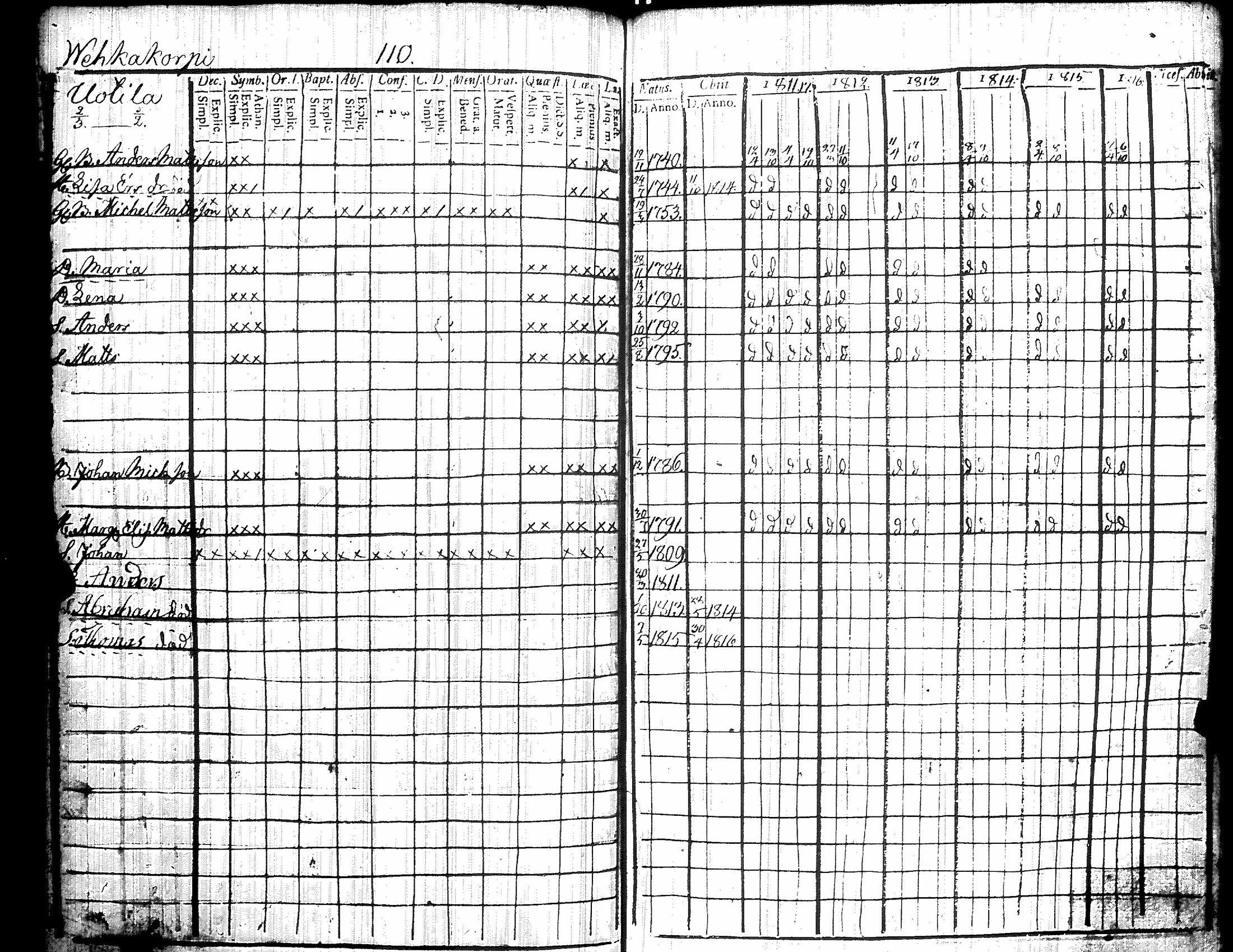 [ kuvat/119.jpg ]
