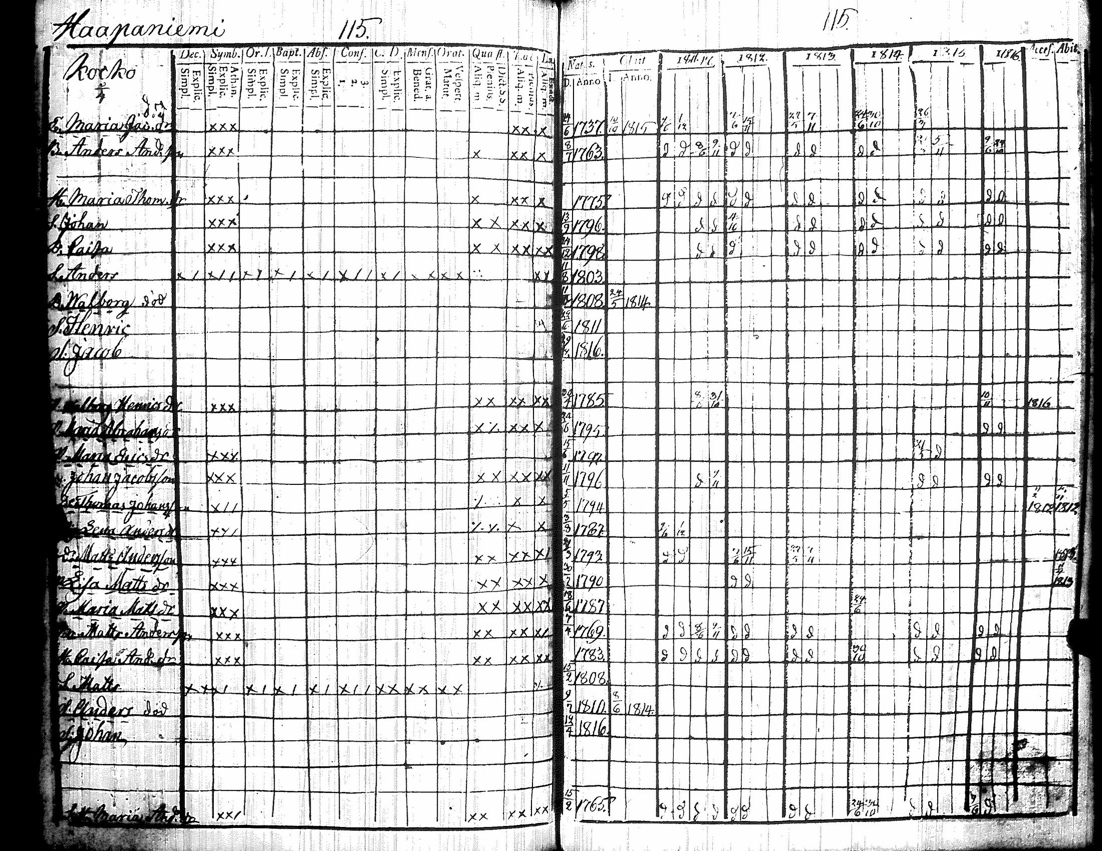 [ kuvat/124.jpg ]