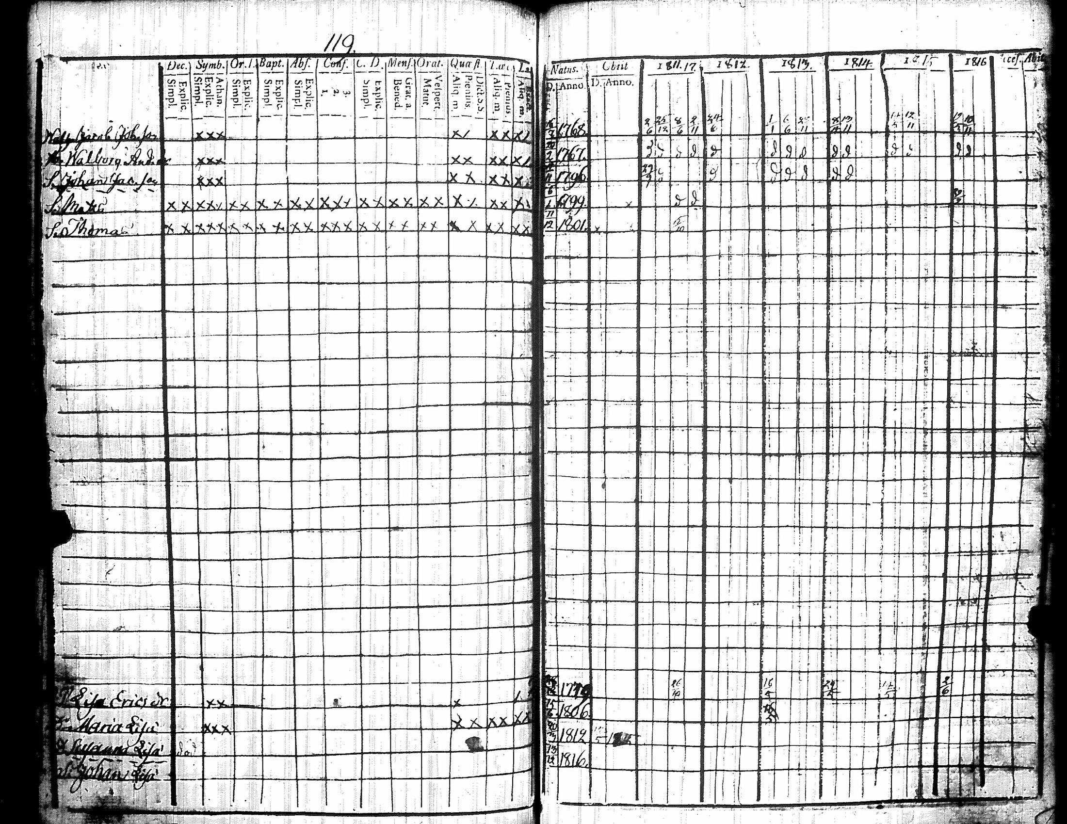 [ kuvat/128.jpg ]