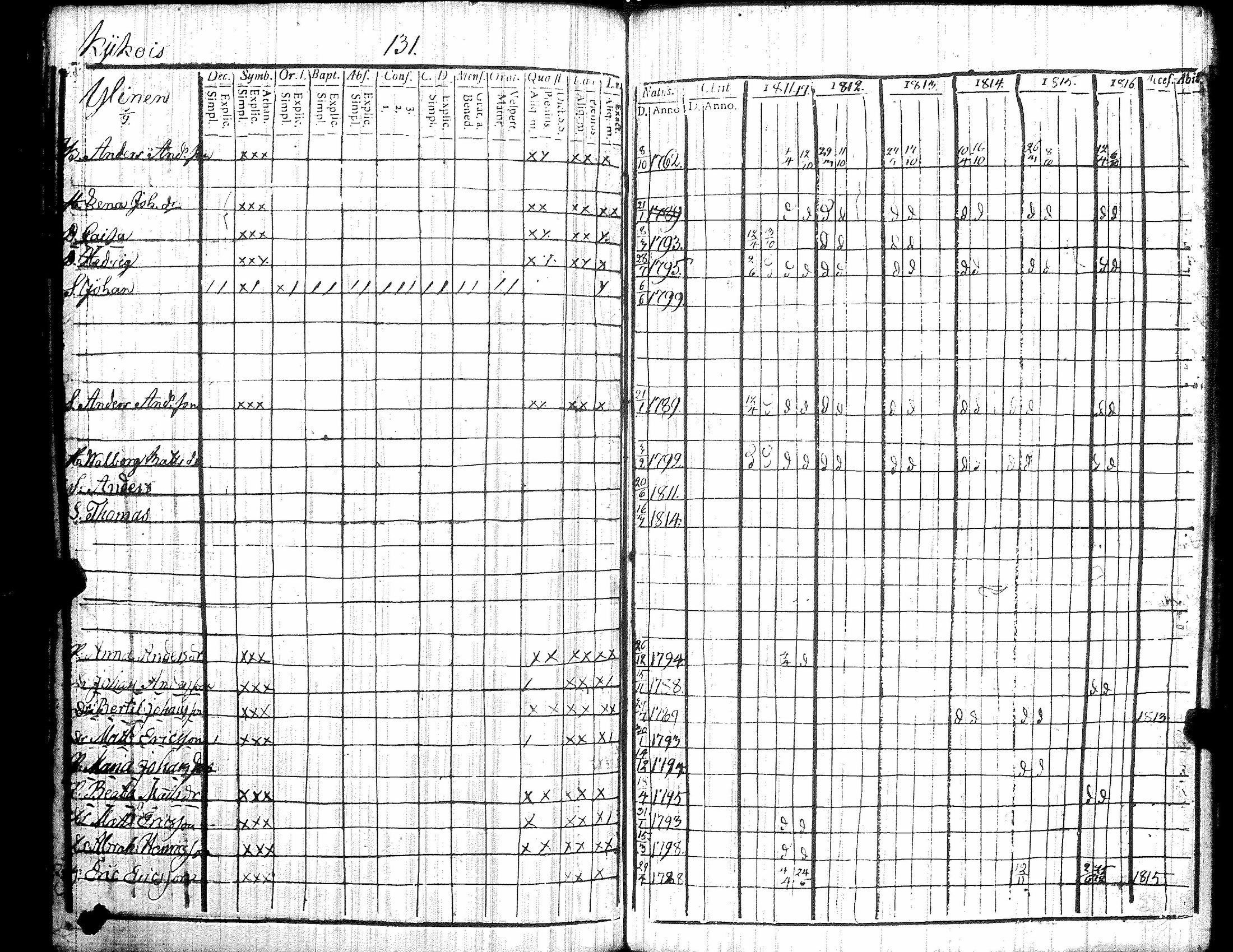 [ kuvat/140.jpg ]