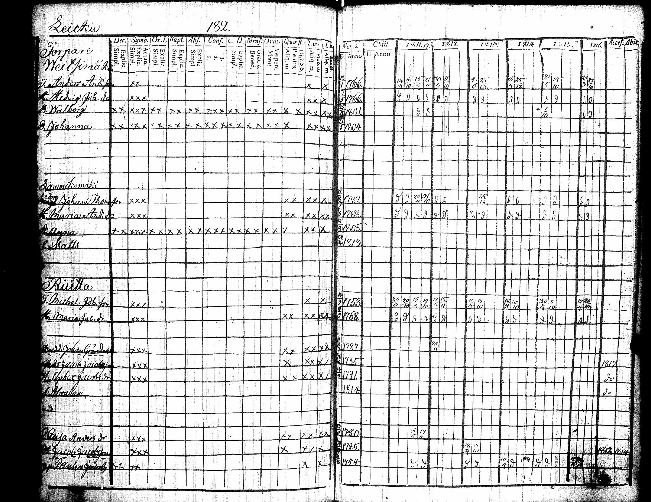 [ kuvat/193.jpg ]