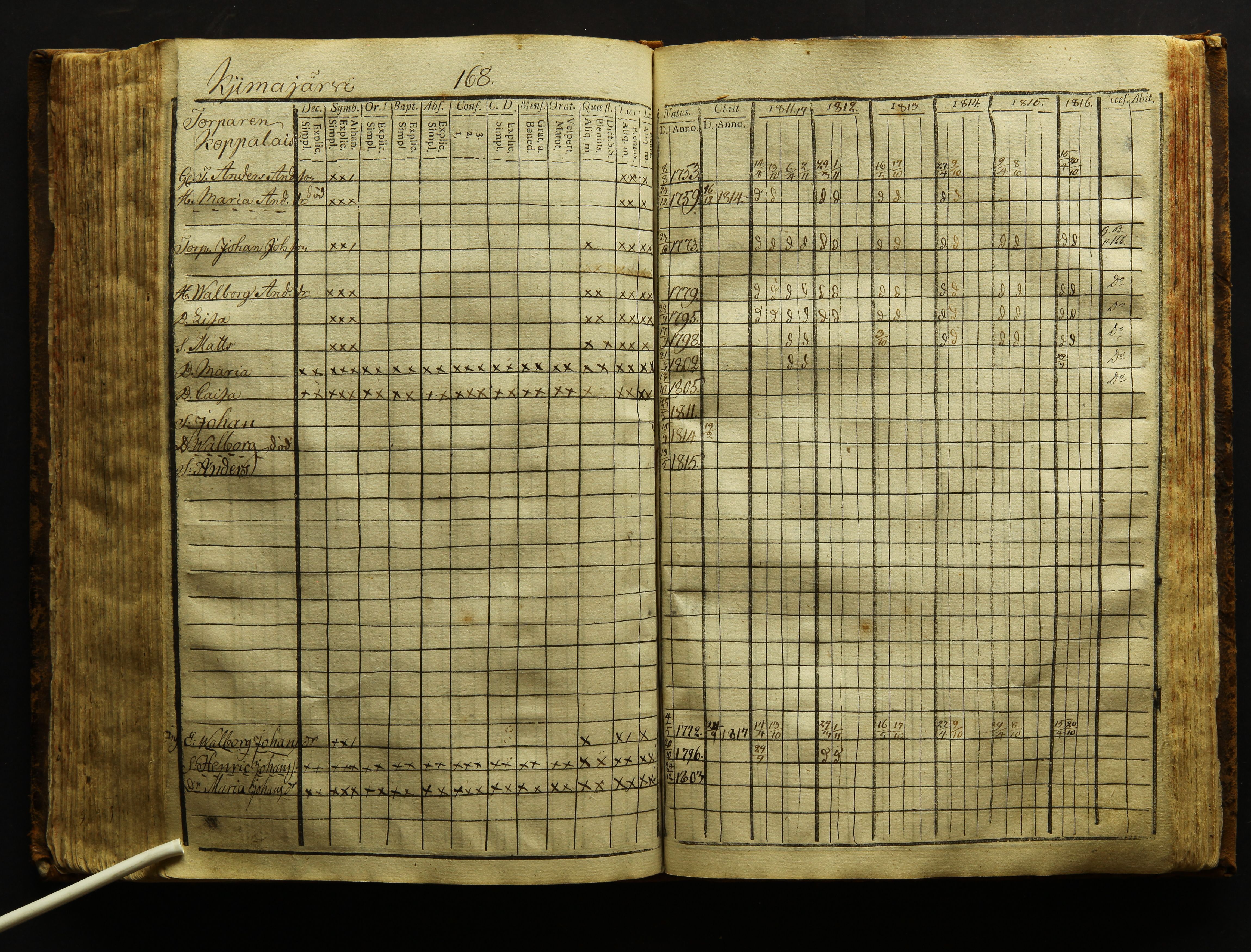 [ kuvat/171.jpg ]