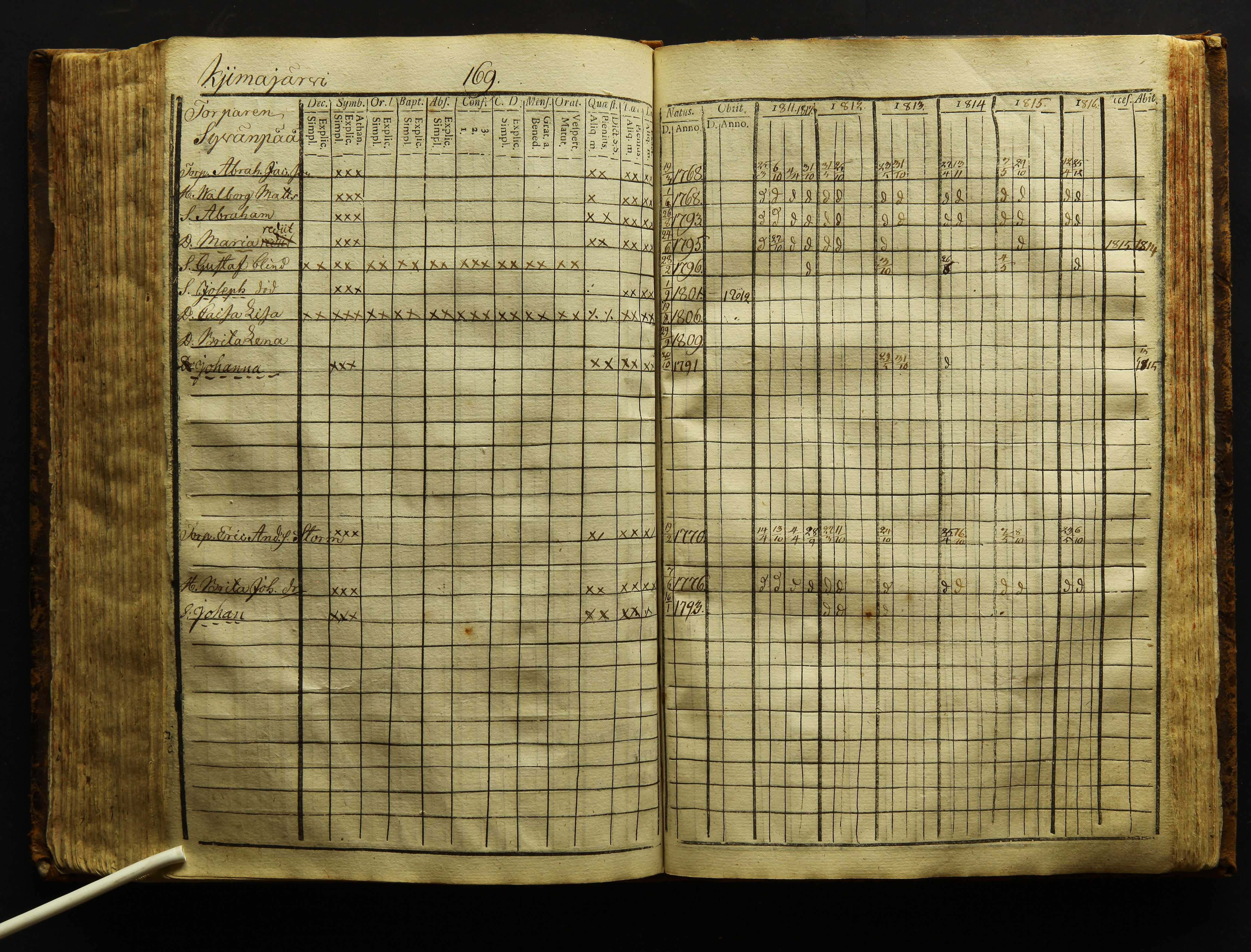 [ kuvat/172.jpg ]