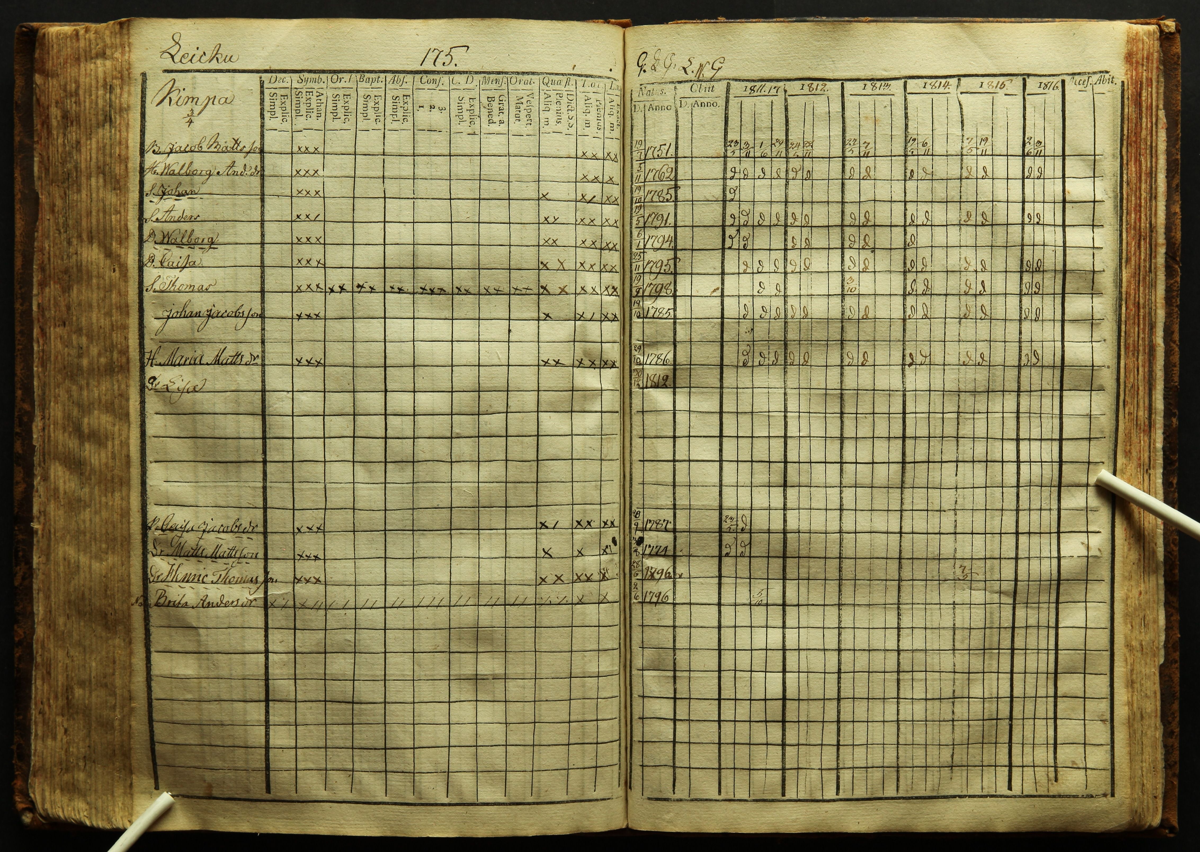 [ kuvat/178.jpg ]