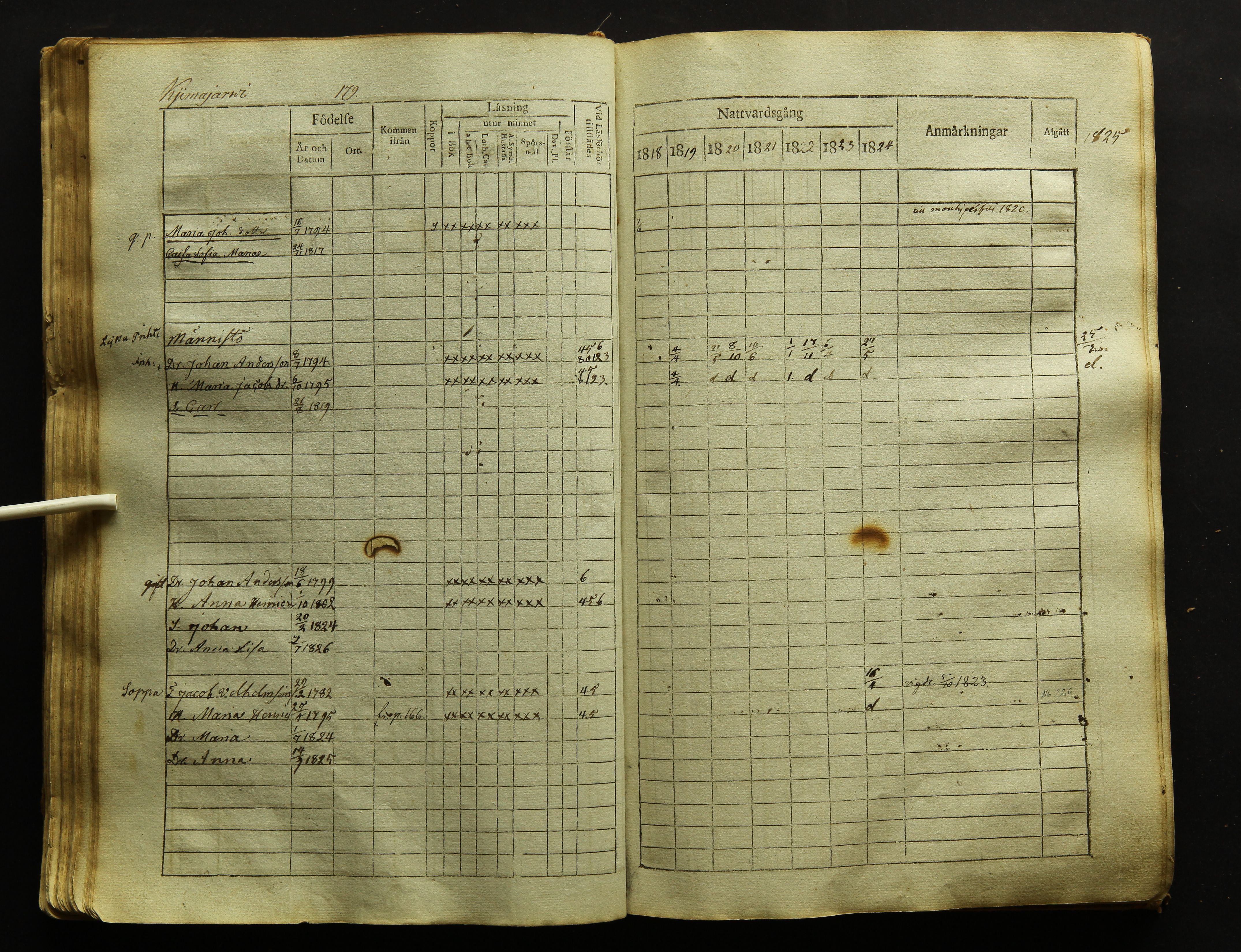 [ kuvat/183.jpg ]