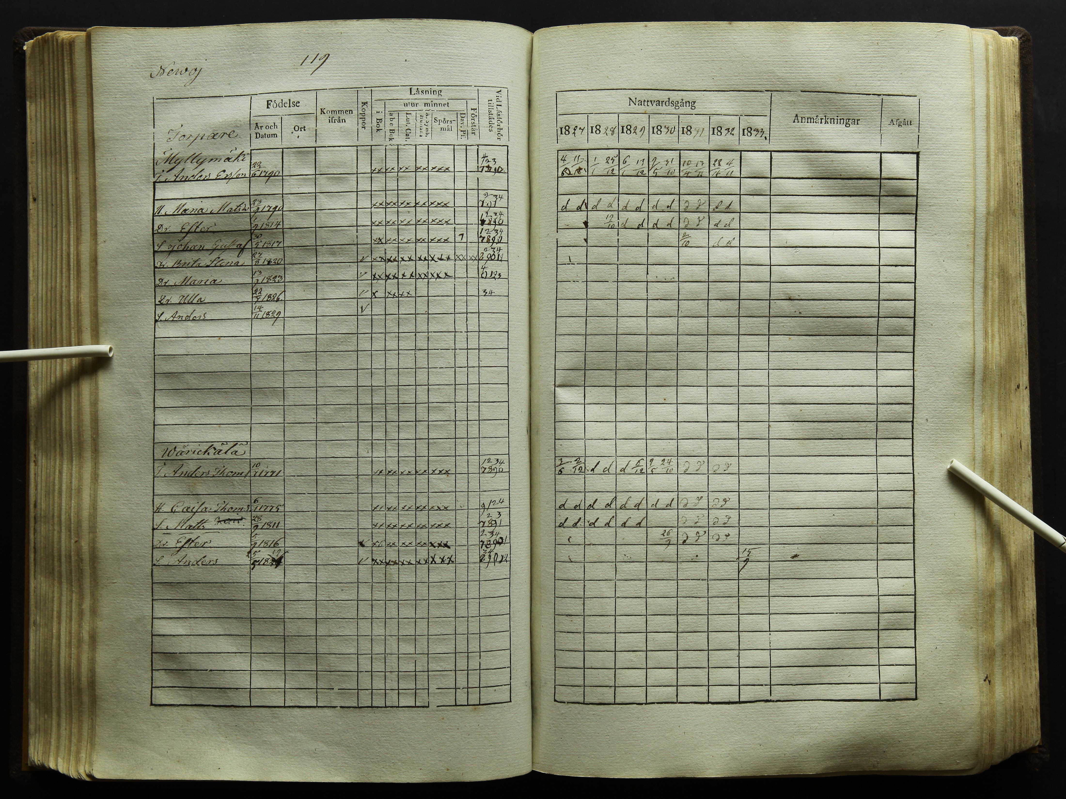 [ kuvat/122.jpg ]