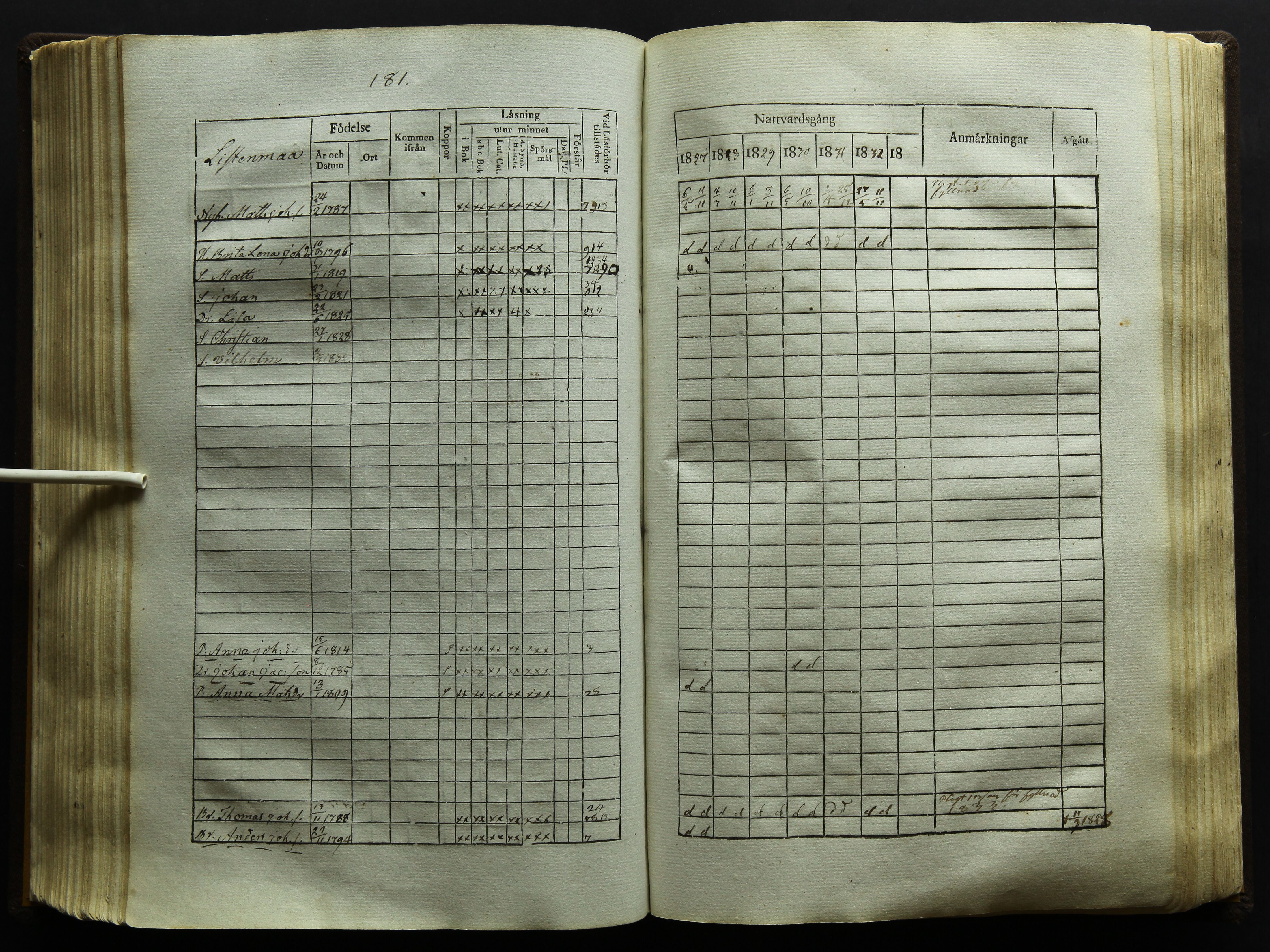 [ kuvat/184.jpg ]