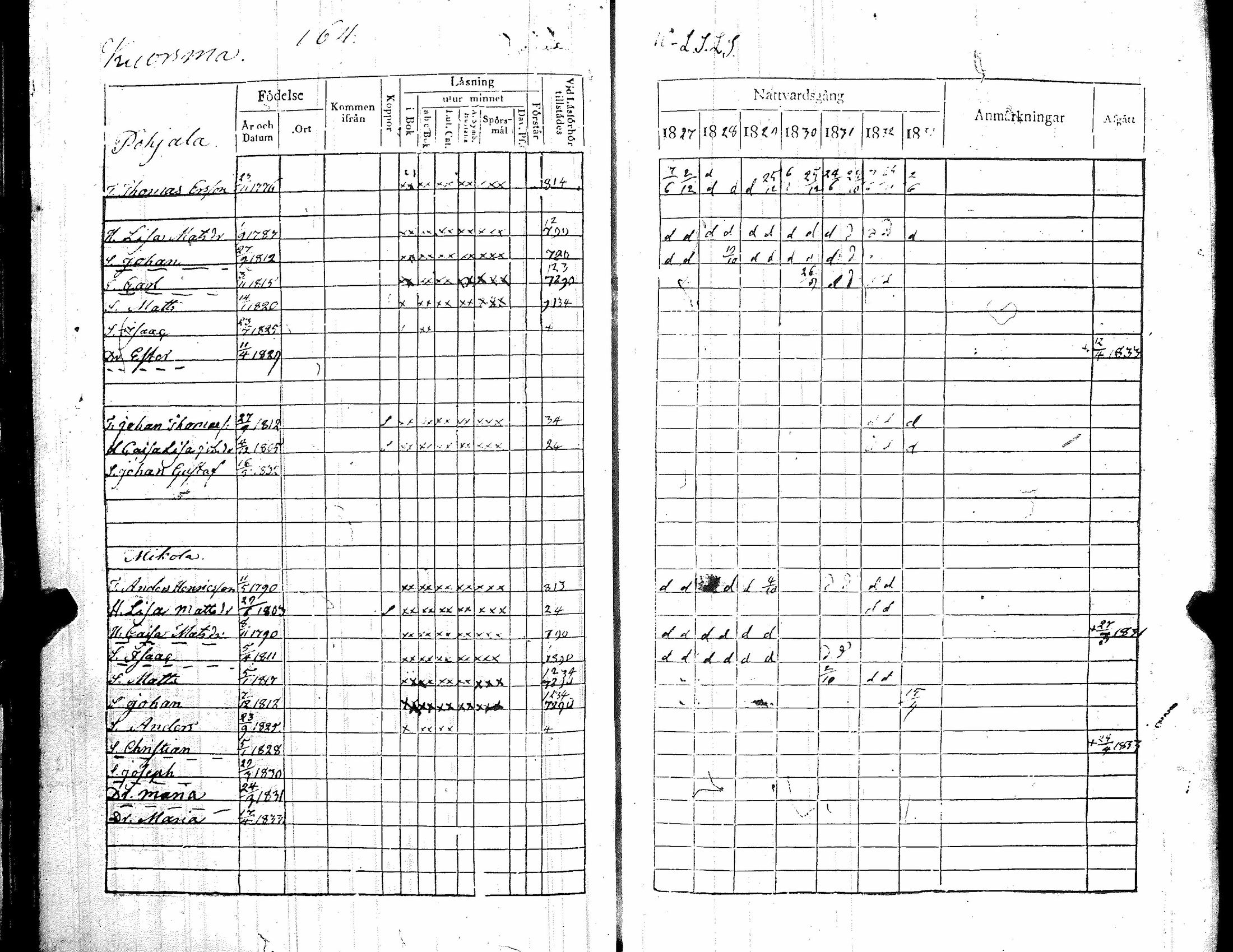 [ kuvat/173.jpg ]