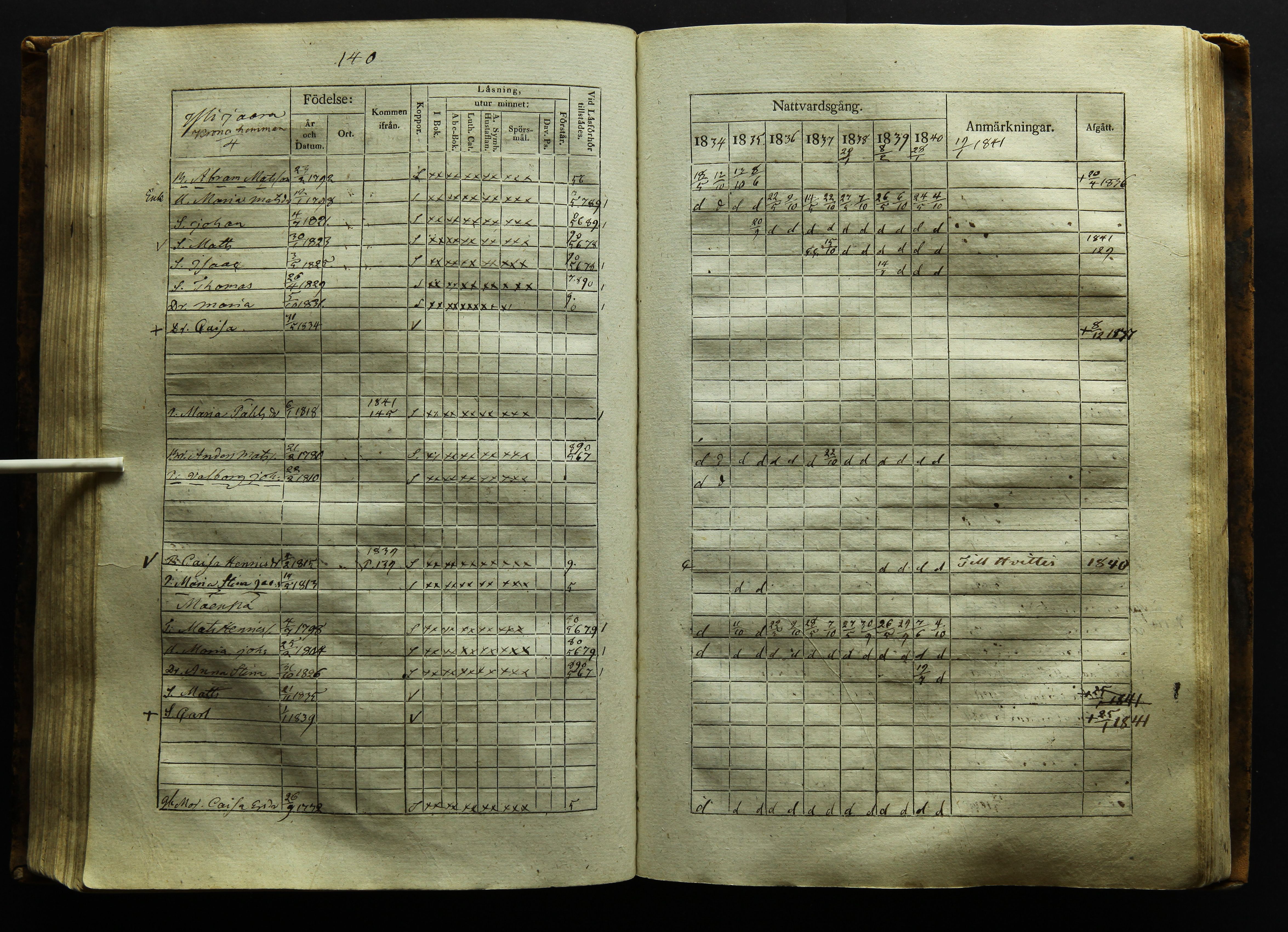 [ kuvat/145.jpg ]