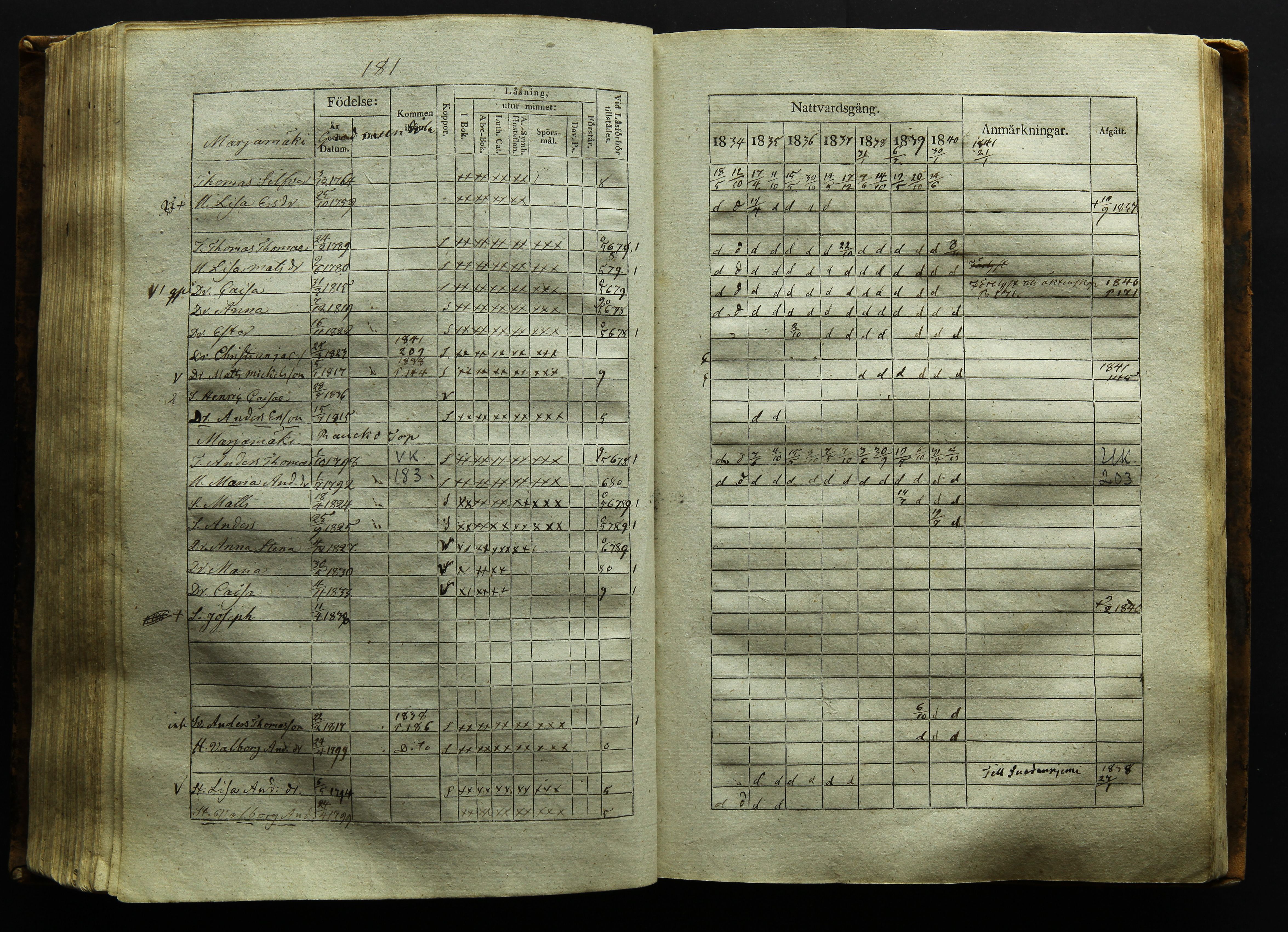 [ kuvat/186.jpg ]