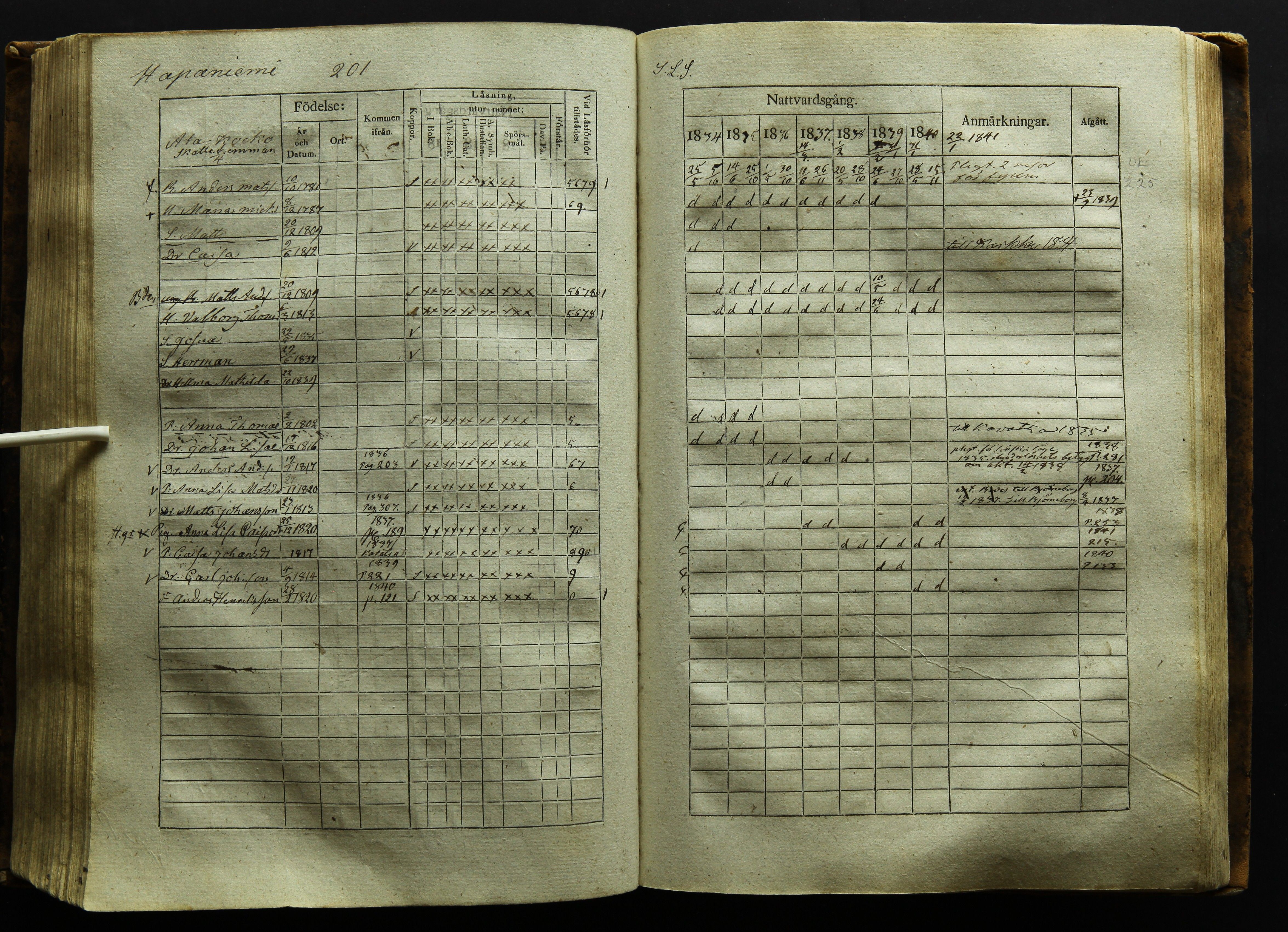 [ kuvat/206.jpg ]