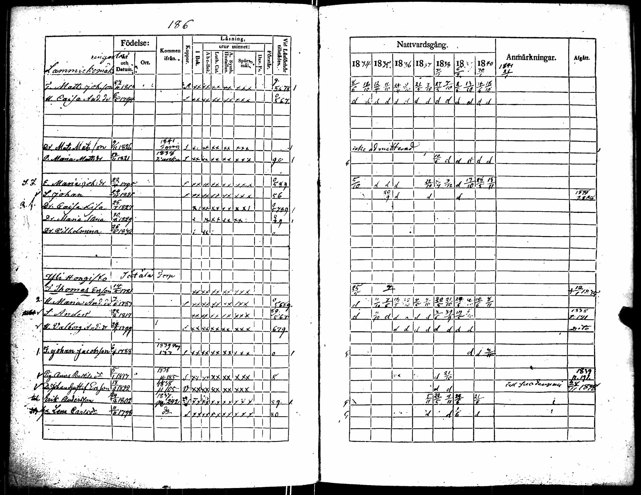 [ kuvat/195.jpg ]