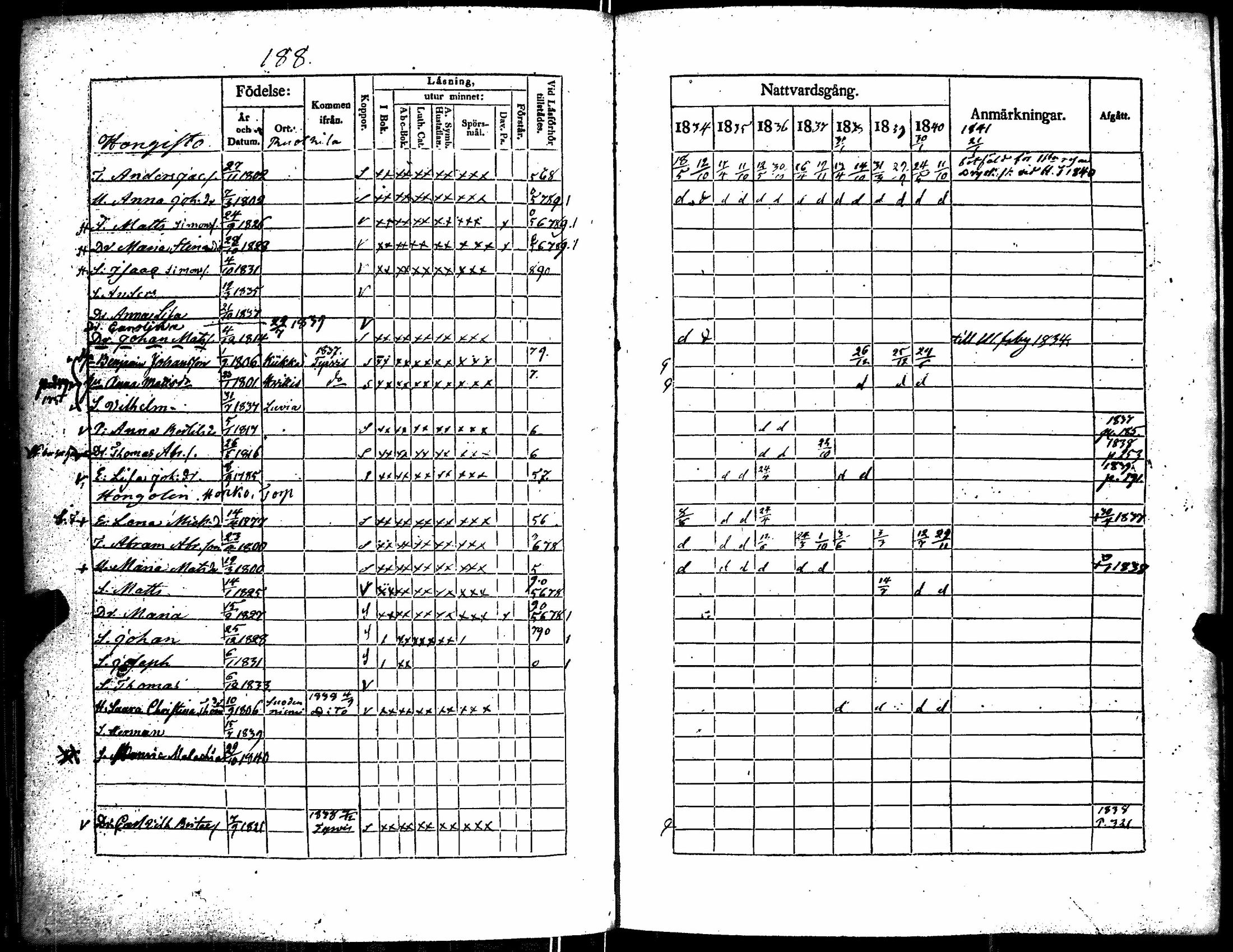 [ kuvat/197.jpg ]