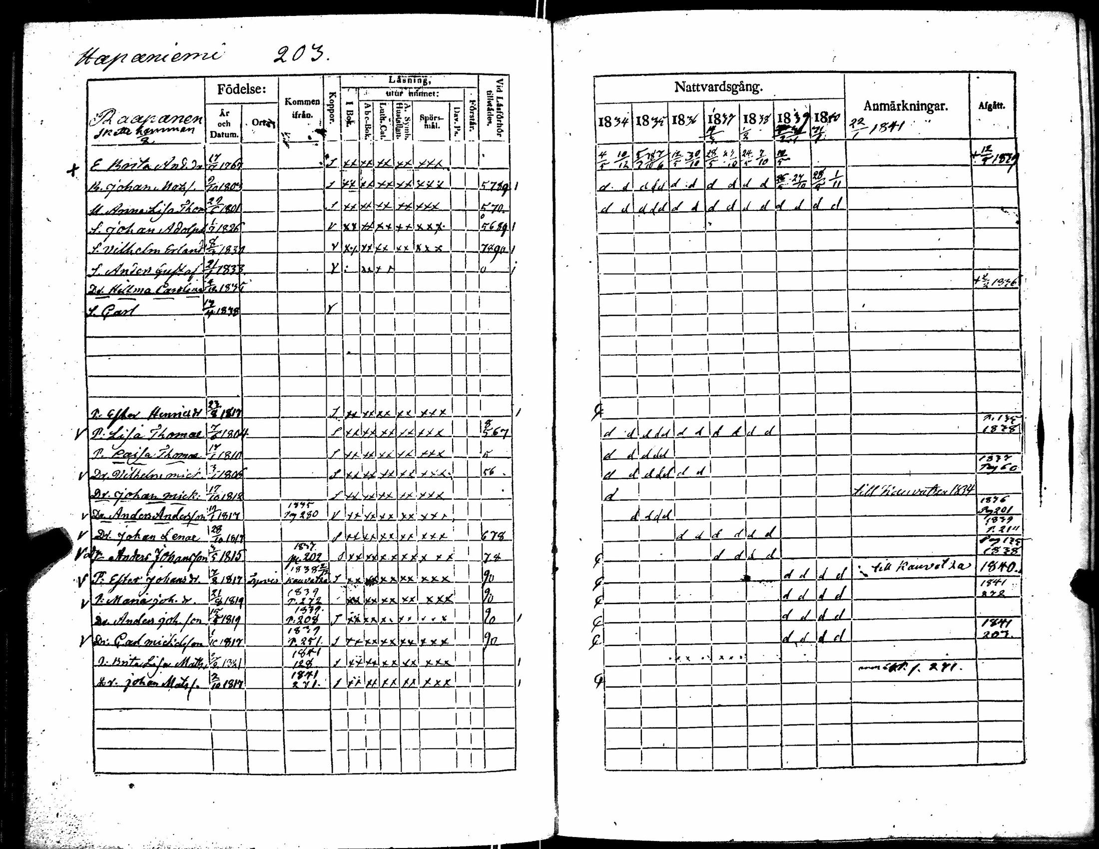 [ kuvat/212.jpg ]