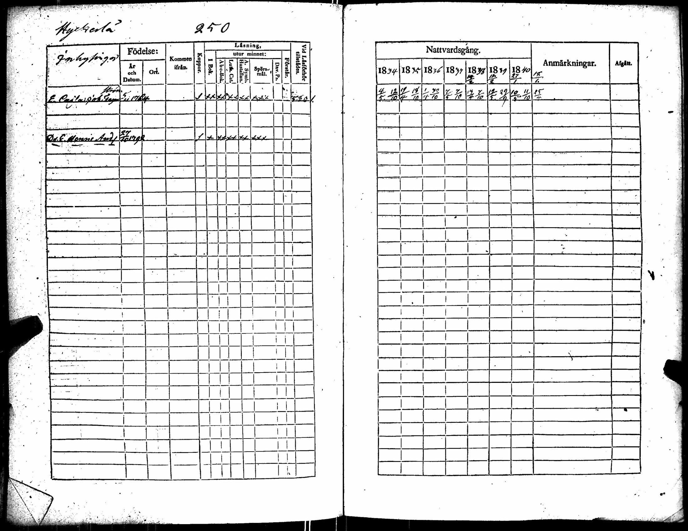[ kuvat/261.jpg ]