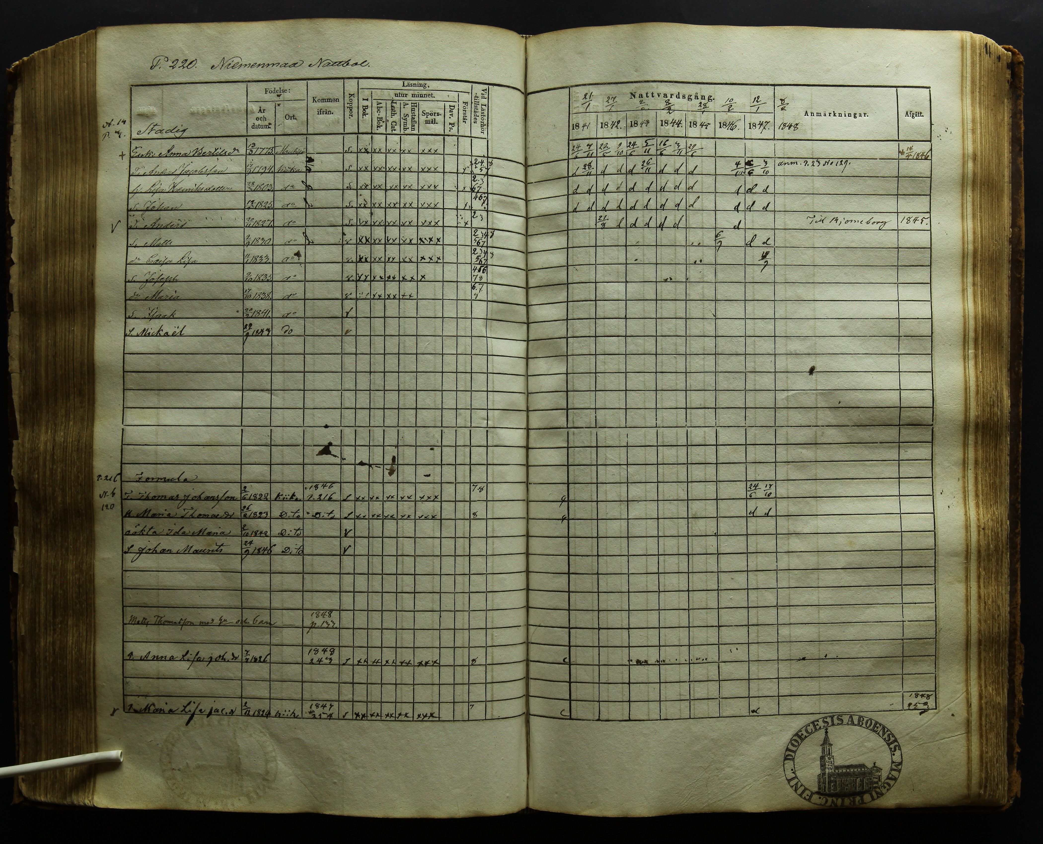 [ kuvat/225.jpg ]