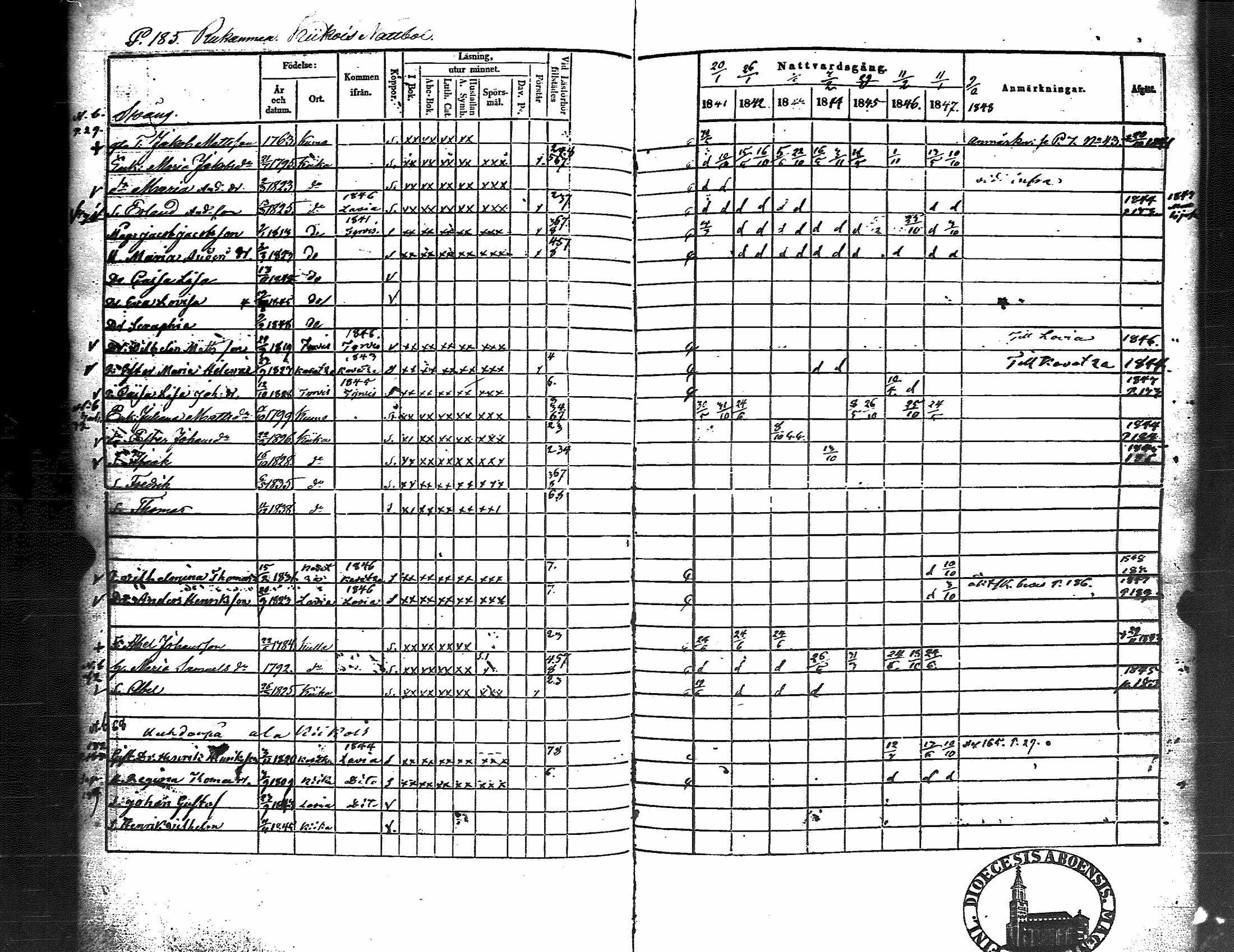 [ kuvat/193.jpg ]