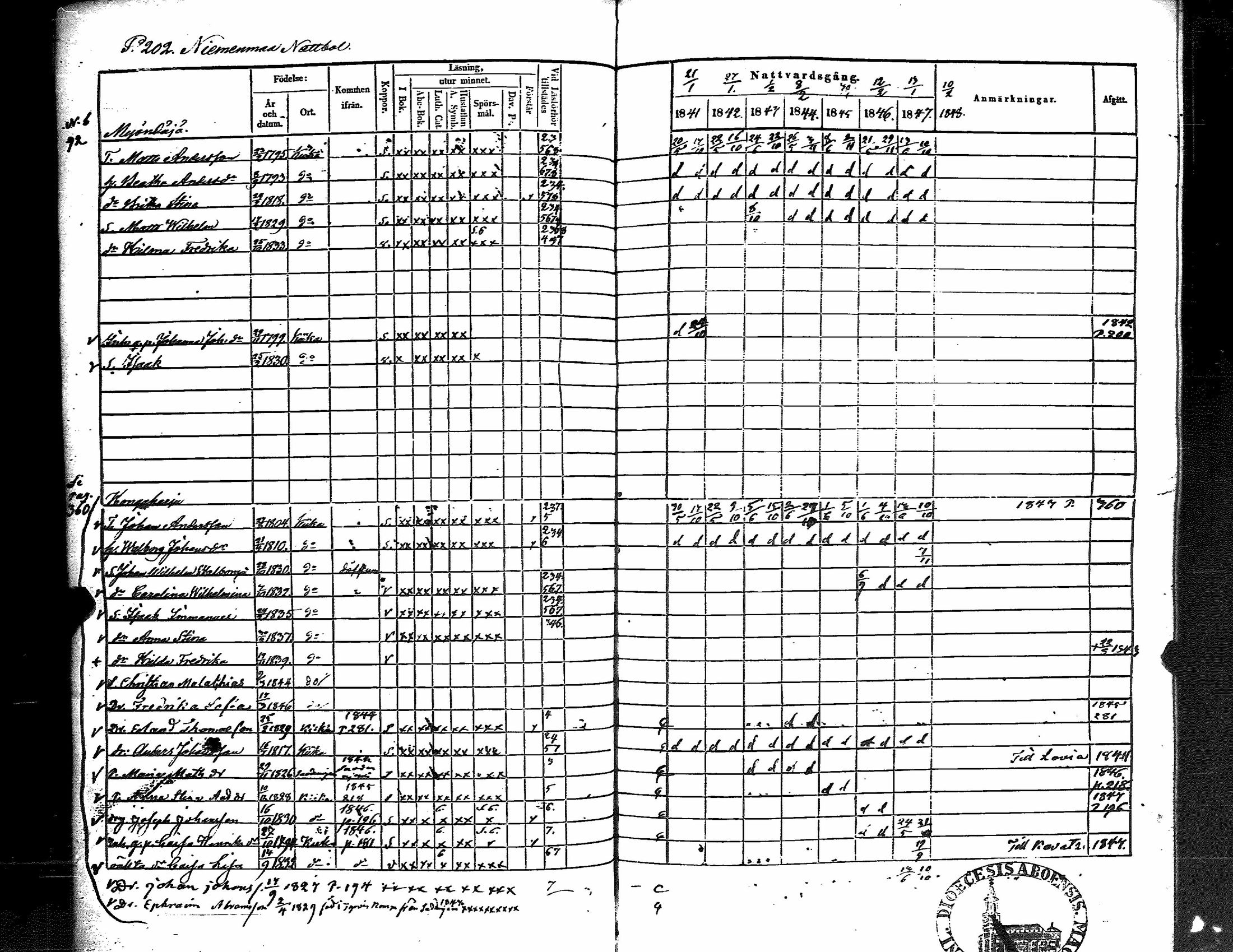 [ kuvat/210.jpg ]