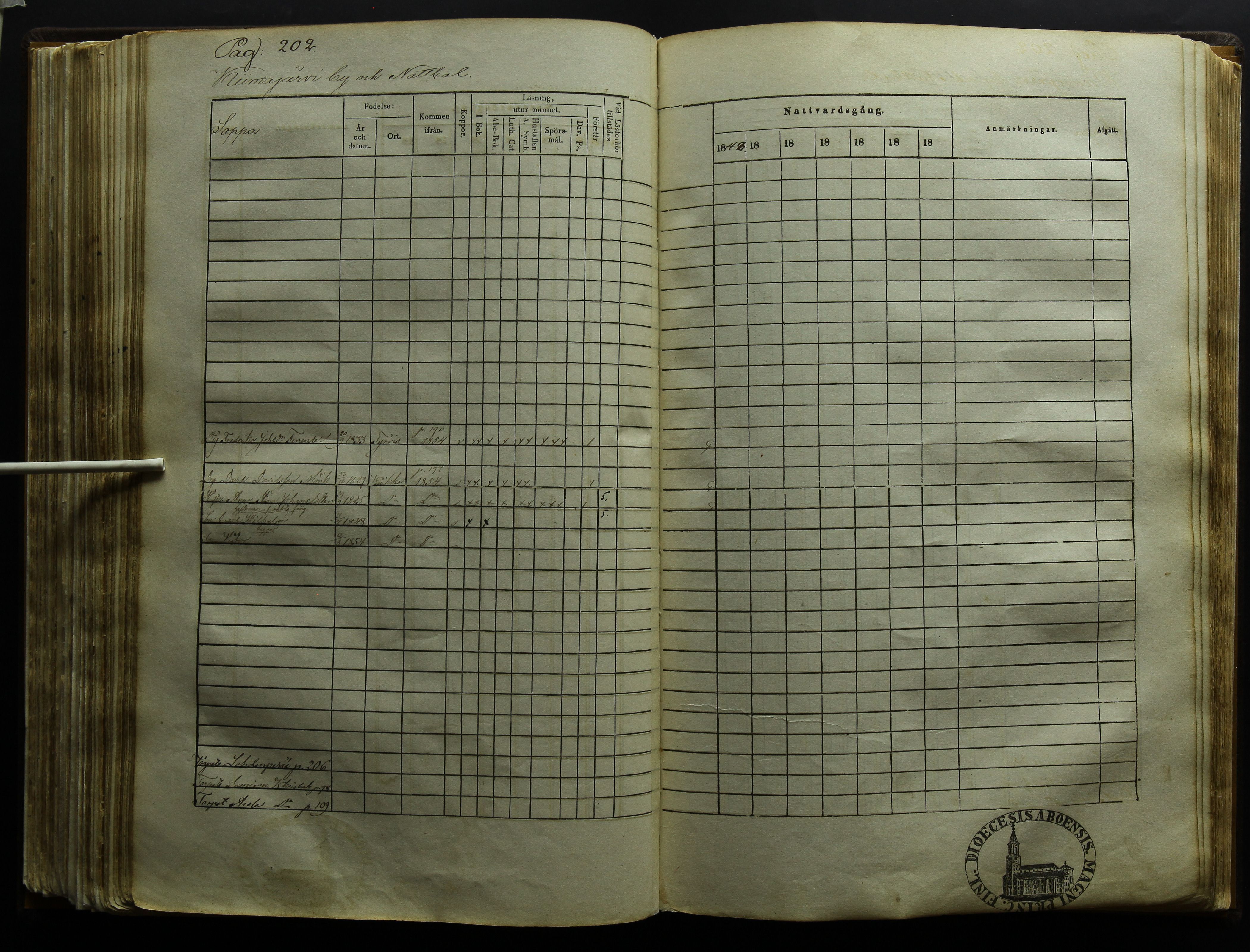 [ kuvat/205.jpg ]