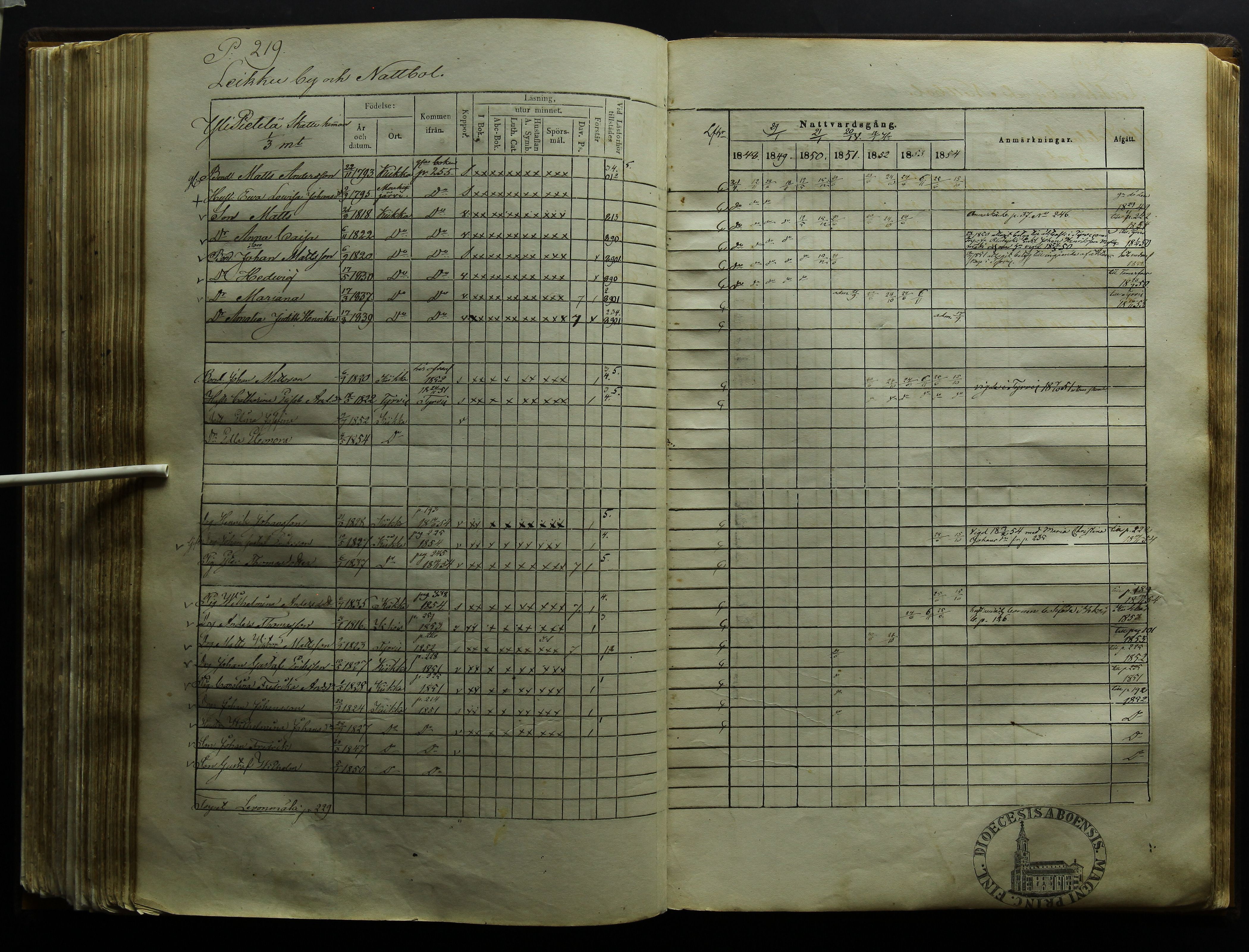[ kuvat/222.jpg ]