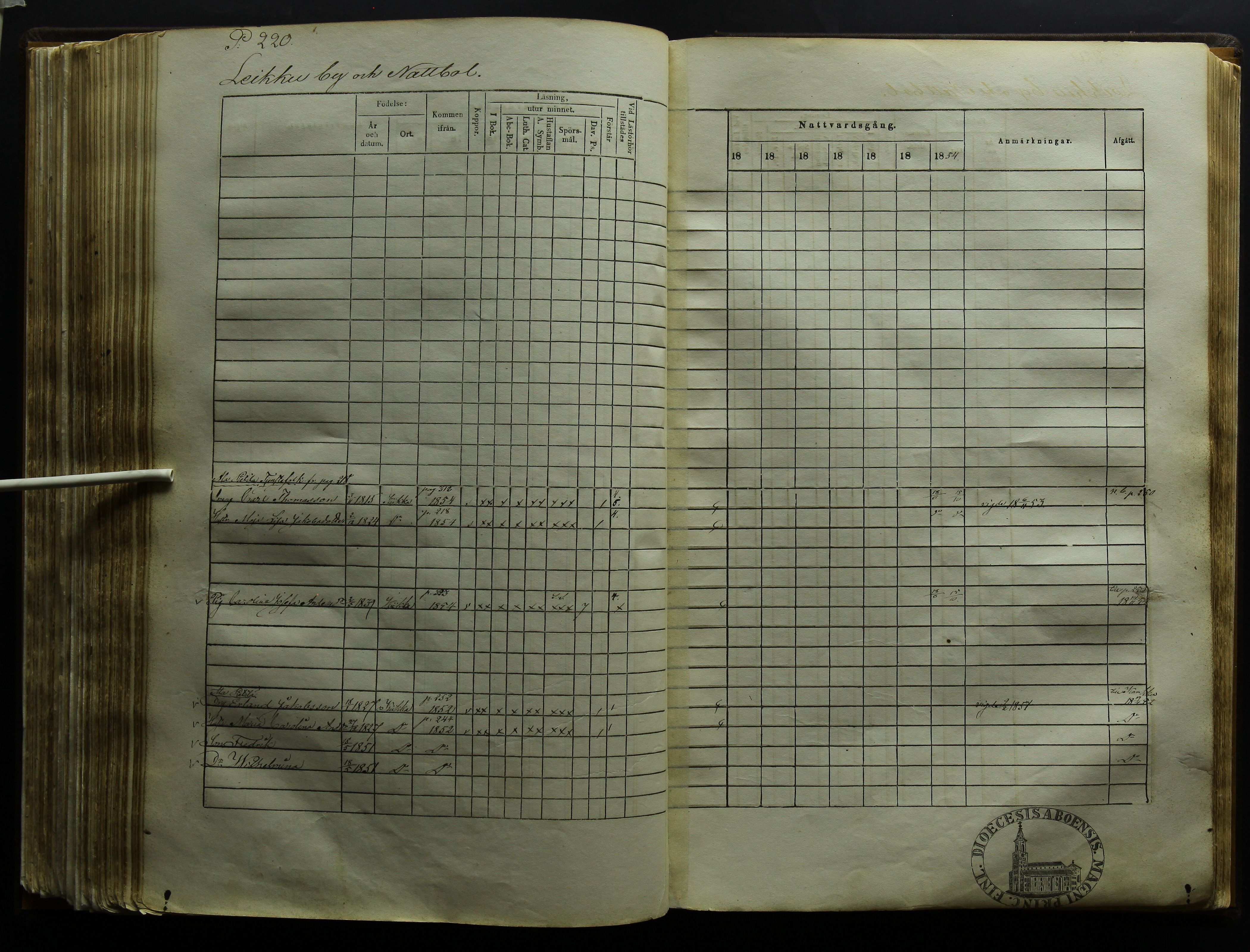 [ kuvat/223.jpg ]