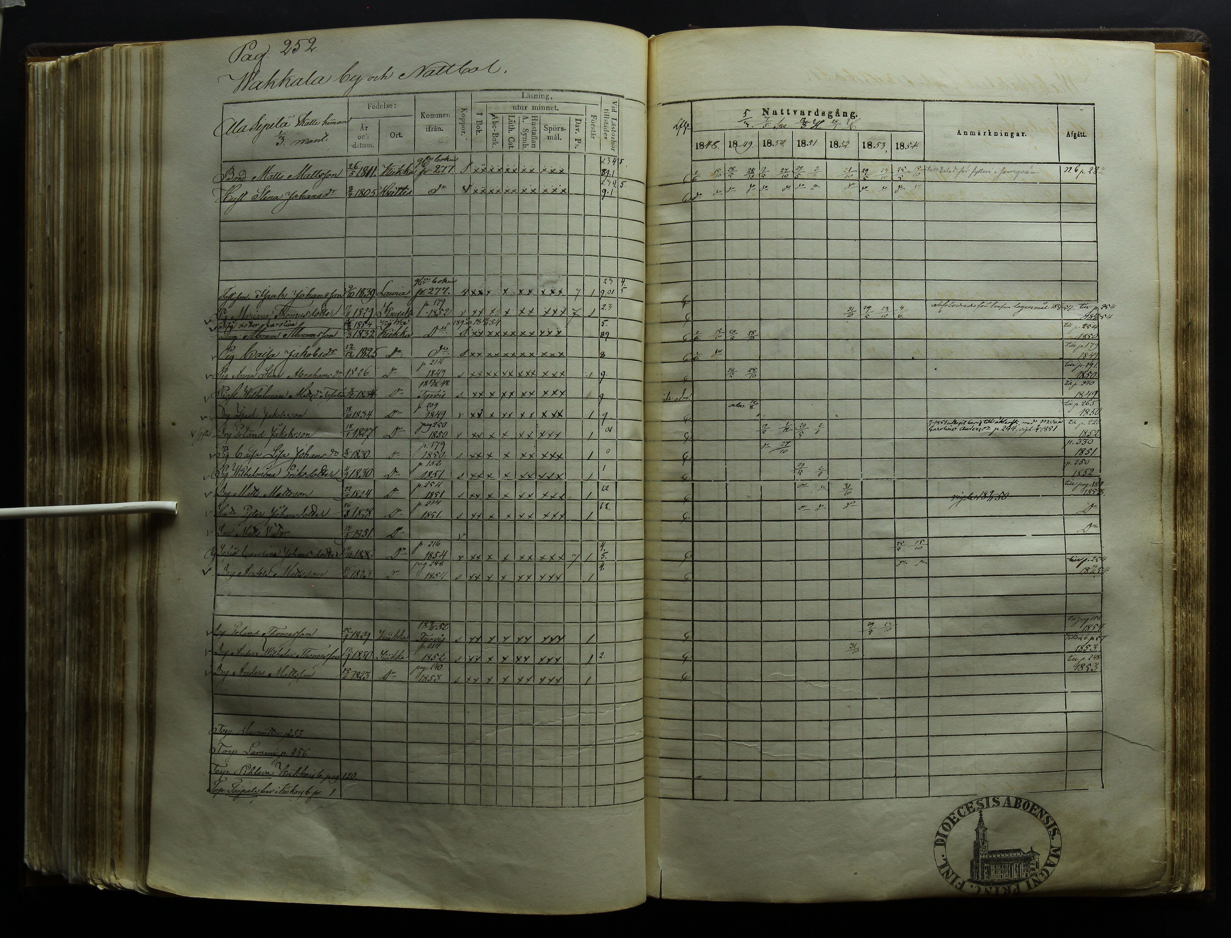 [ kuvat/255.jpg ]
