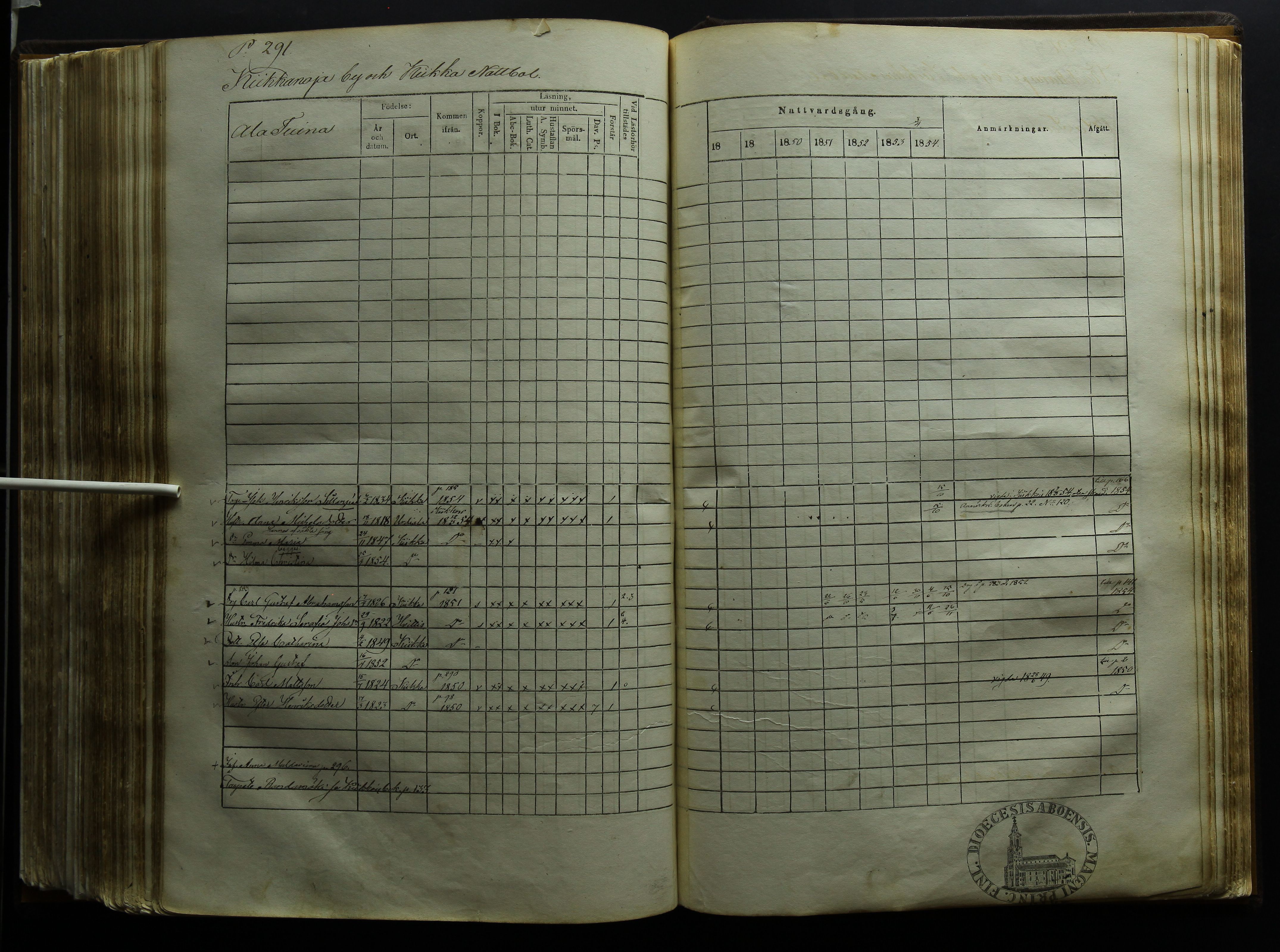 [ kuvat/295.jpg ]