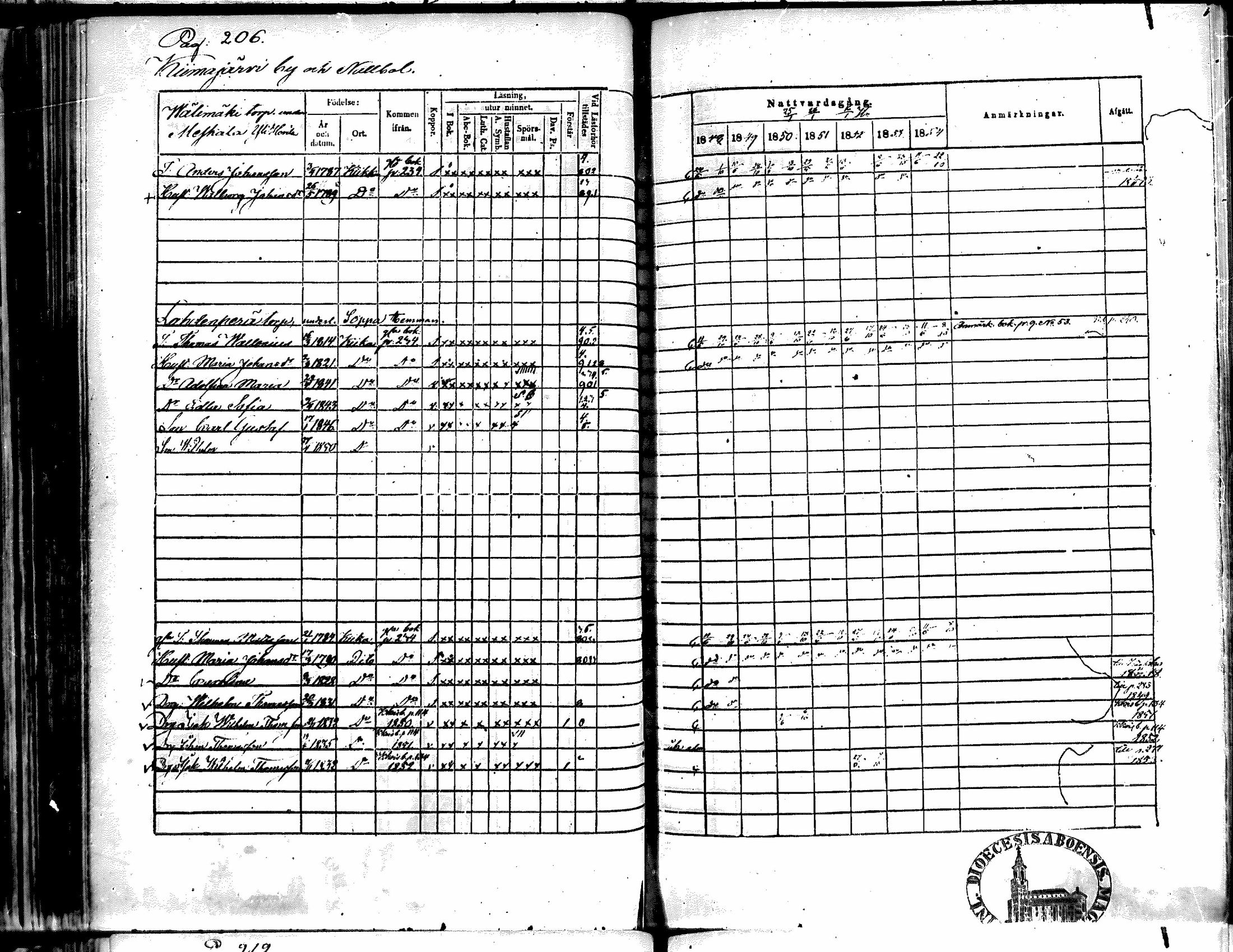 [ kuvat/192.jpg ]