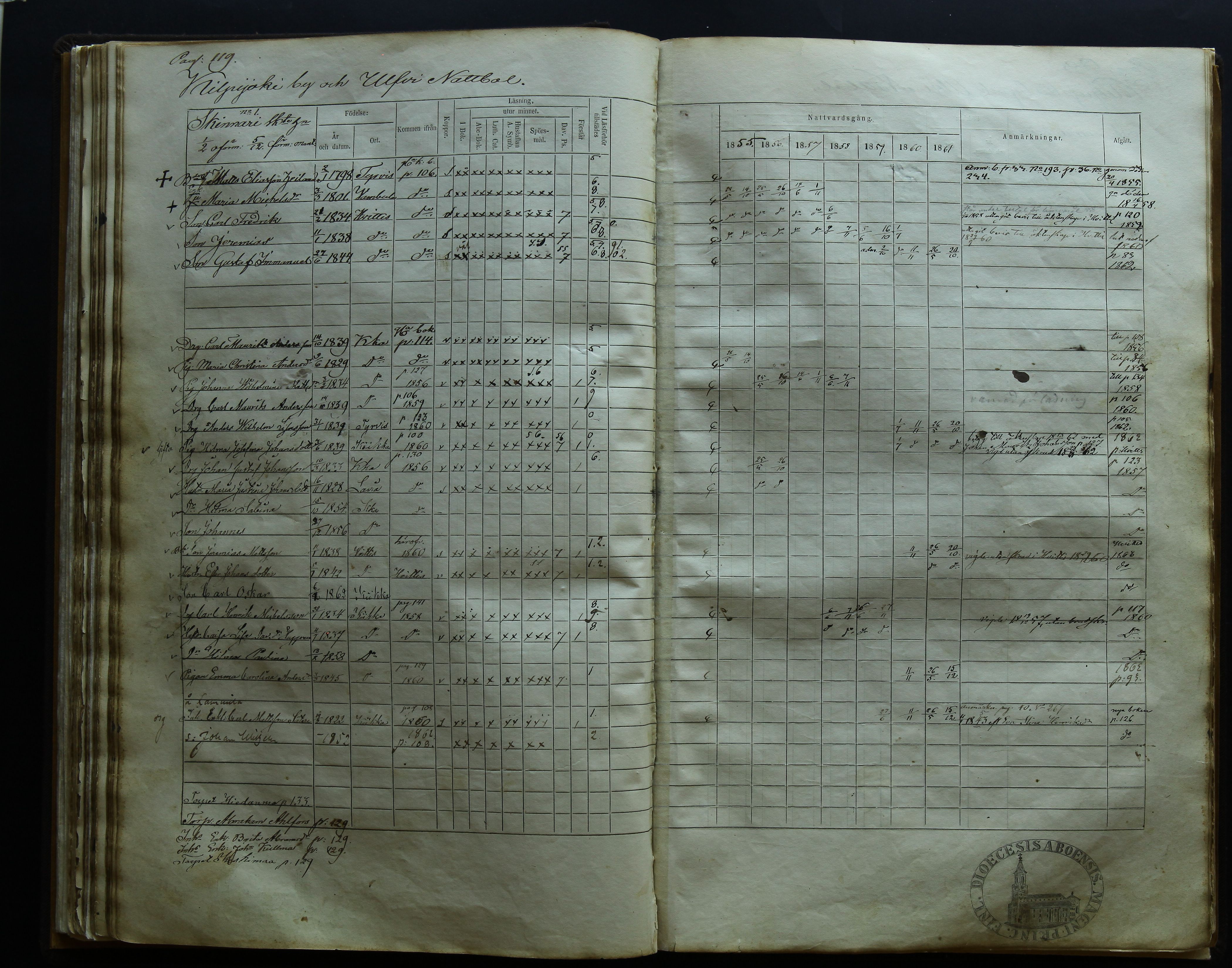 [ kuvat/122.jpg ]