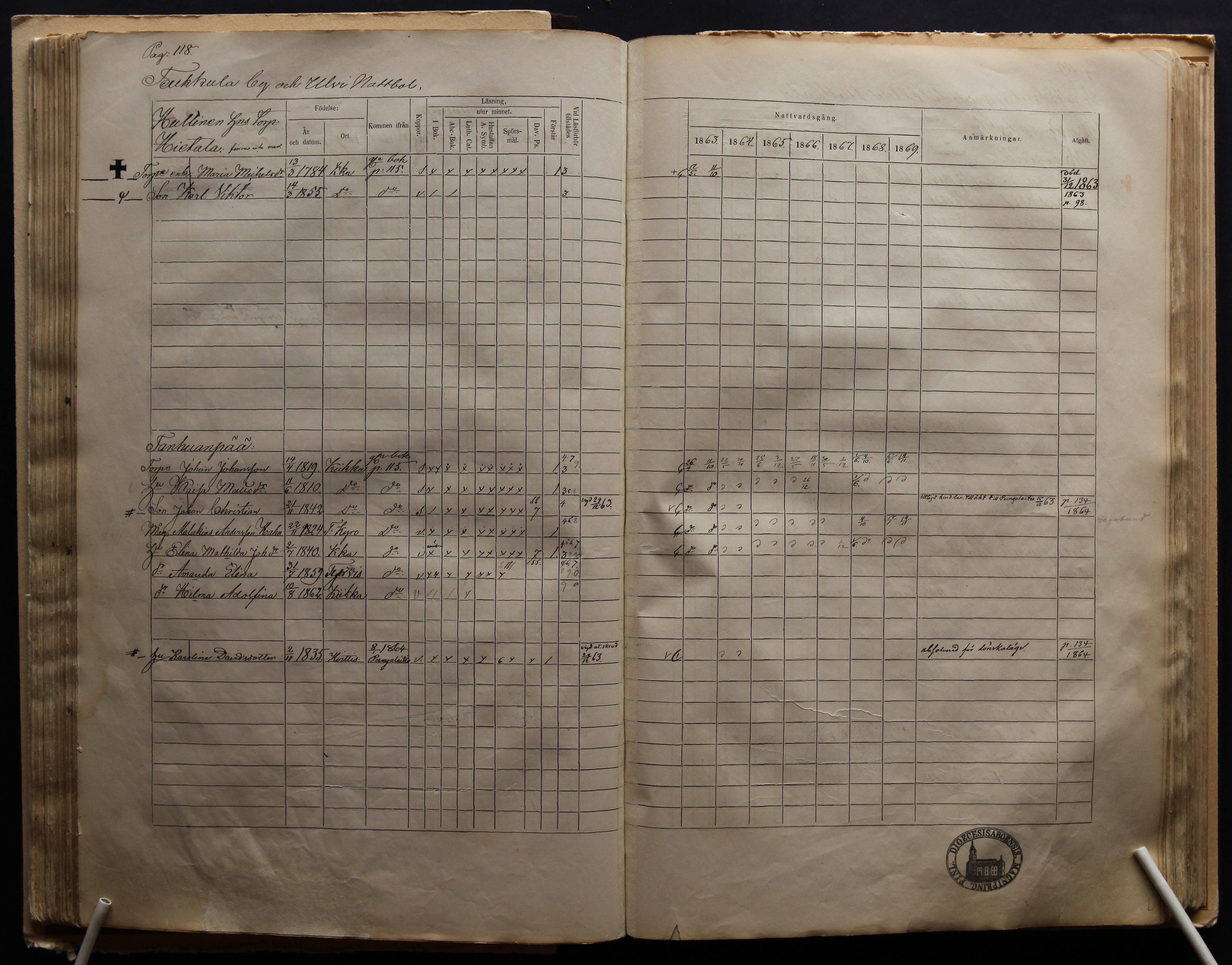 [ kuvat/122.jpg ]