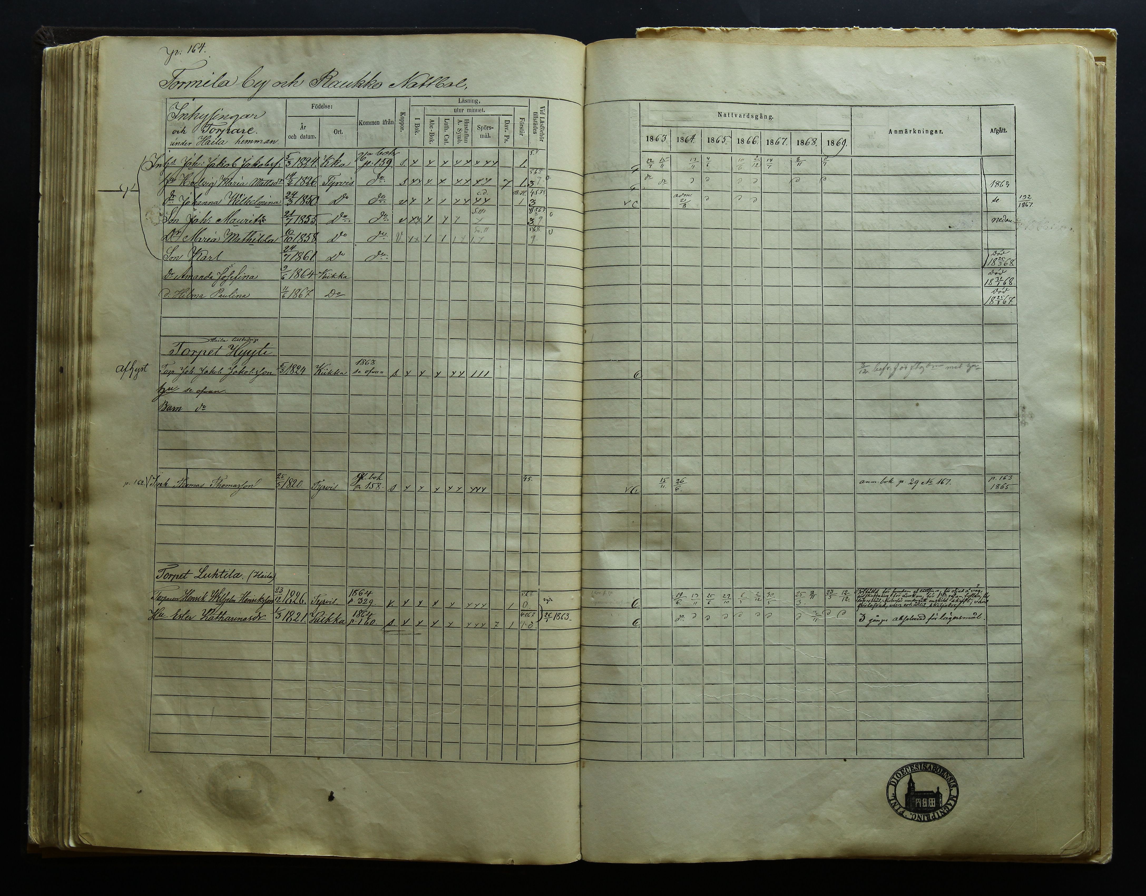 [ kuvat/168.jpg ]